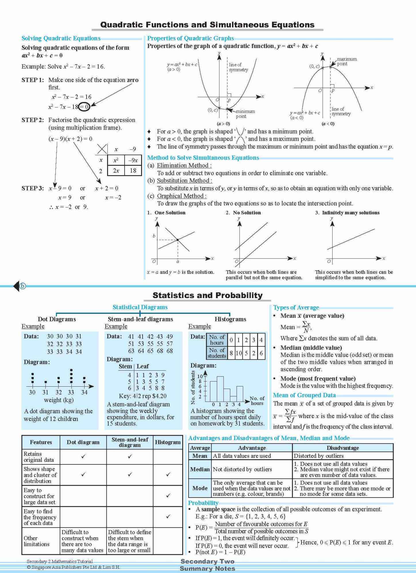 Secondary 2 Mathematics Tutorial 2A [G3]