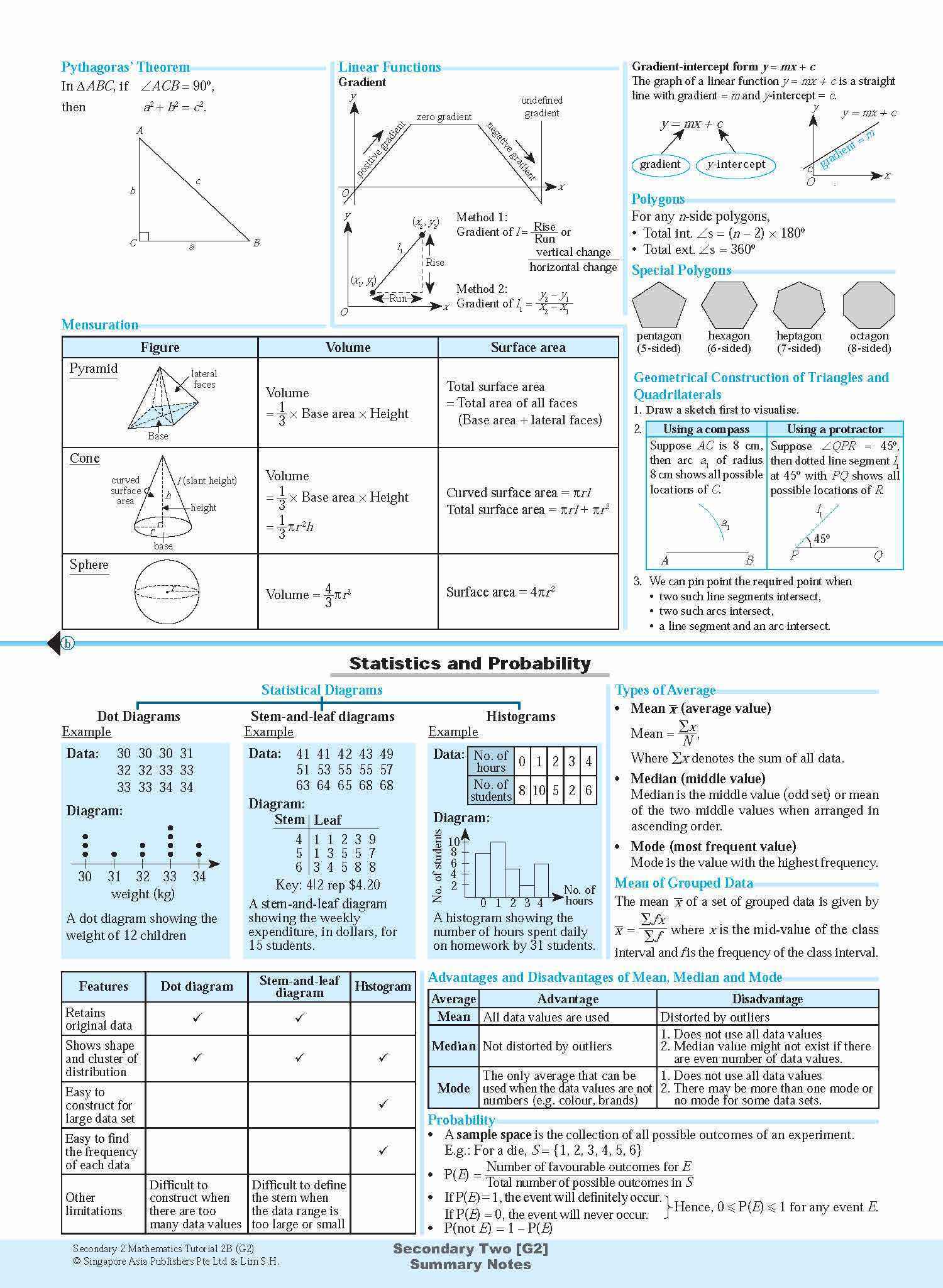 Secondary 2 Mathematics Tutorial 2B [G2]