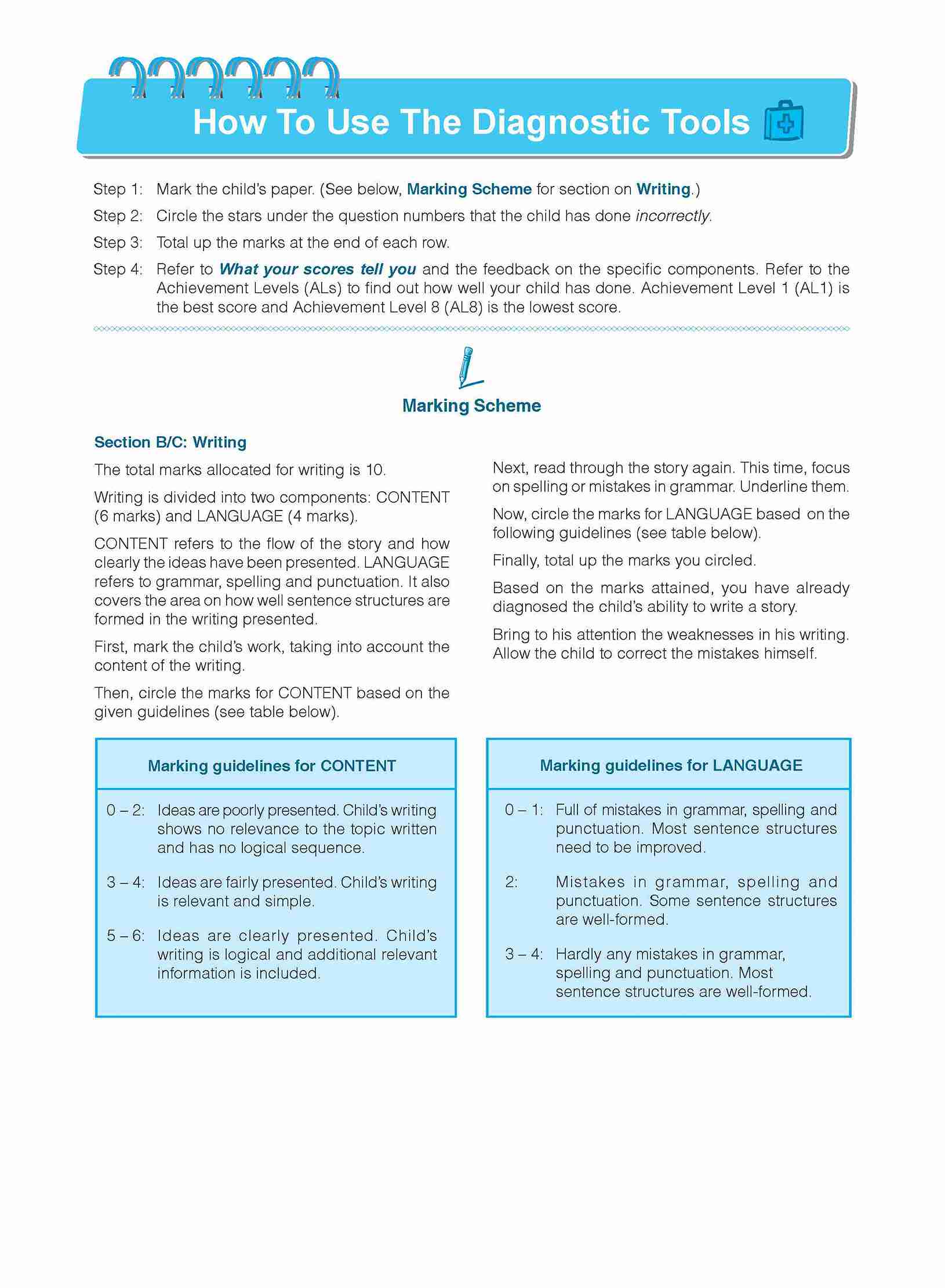 Conquer ELITE (English Language In-depth Tests and Evaluation) PRIMARY LEVEL 1