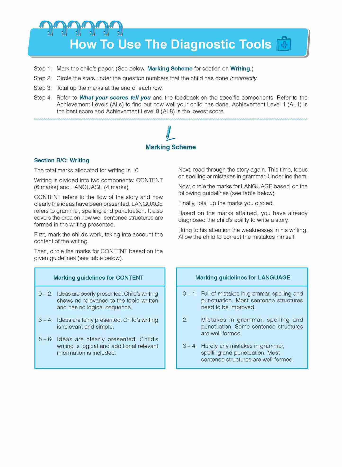 Conquer ELITE (English Language In-depth Tests and Evaluation) PRIMARY LEVEL 1