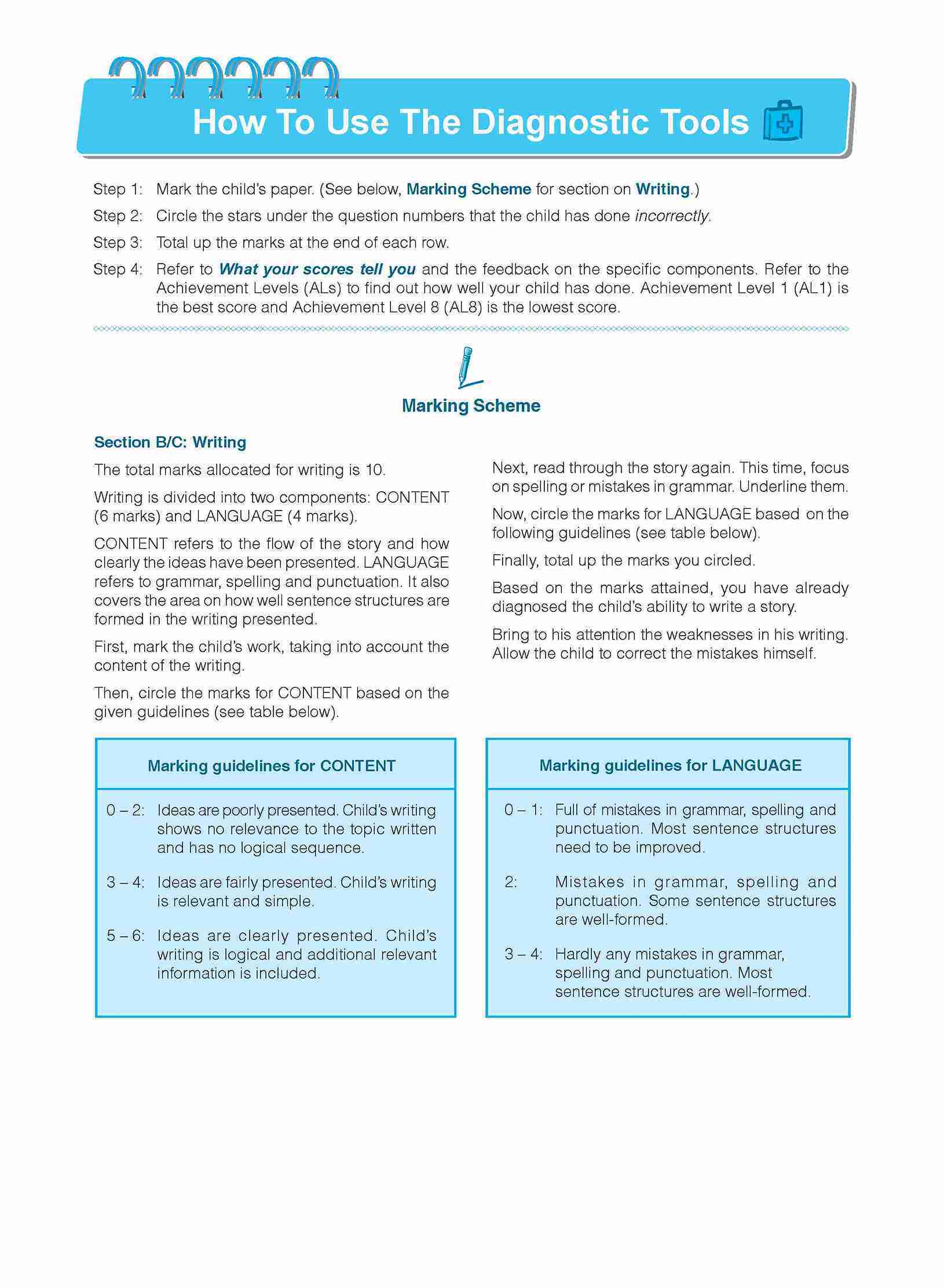 Conquer ELITE (English Language In-depth Tests and Evaluation) PRIMARY LEVEL 1