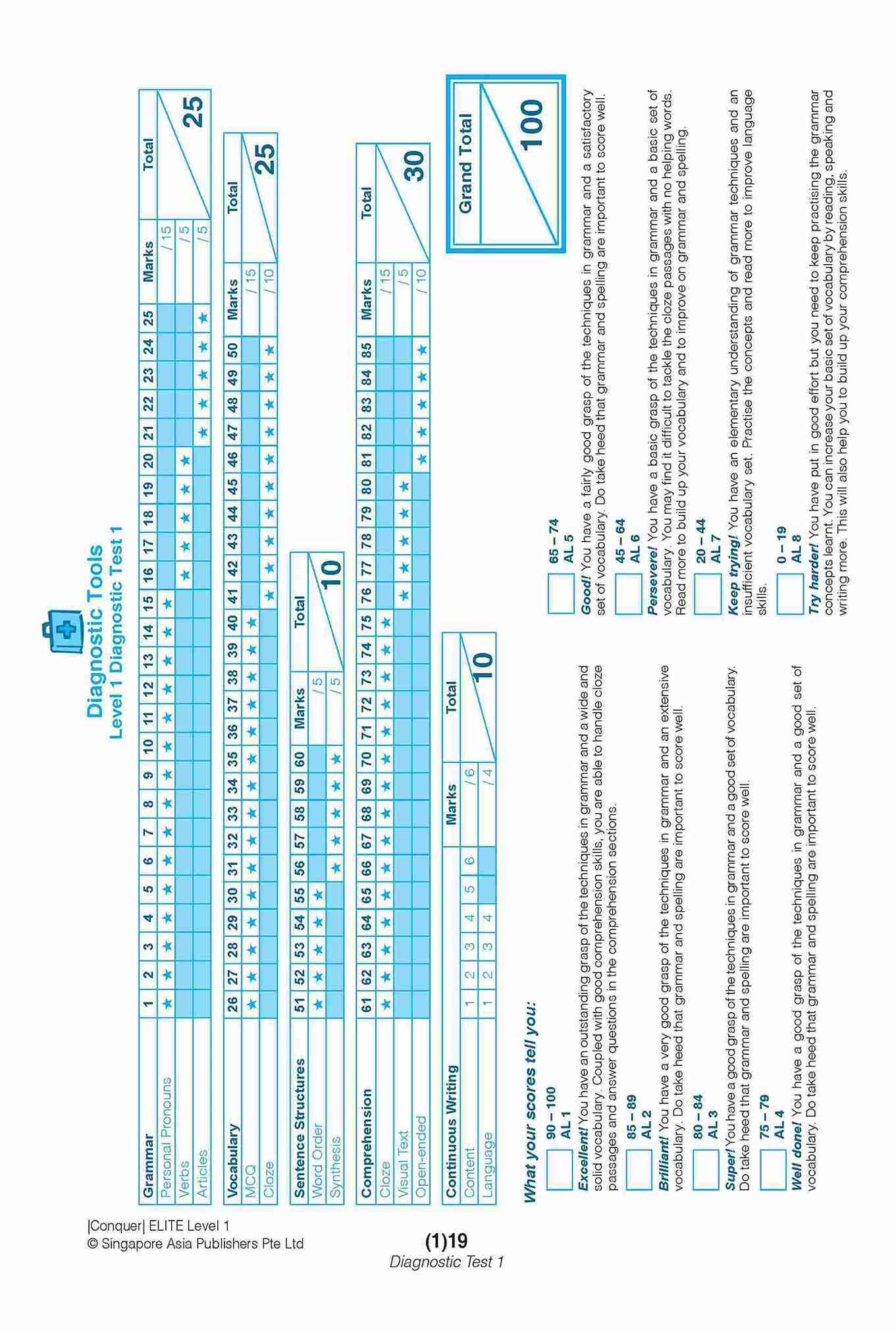 Conquer ELITE (English Language In-depth Tests and Evaluation) PRIMARY LEVEL 1