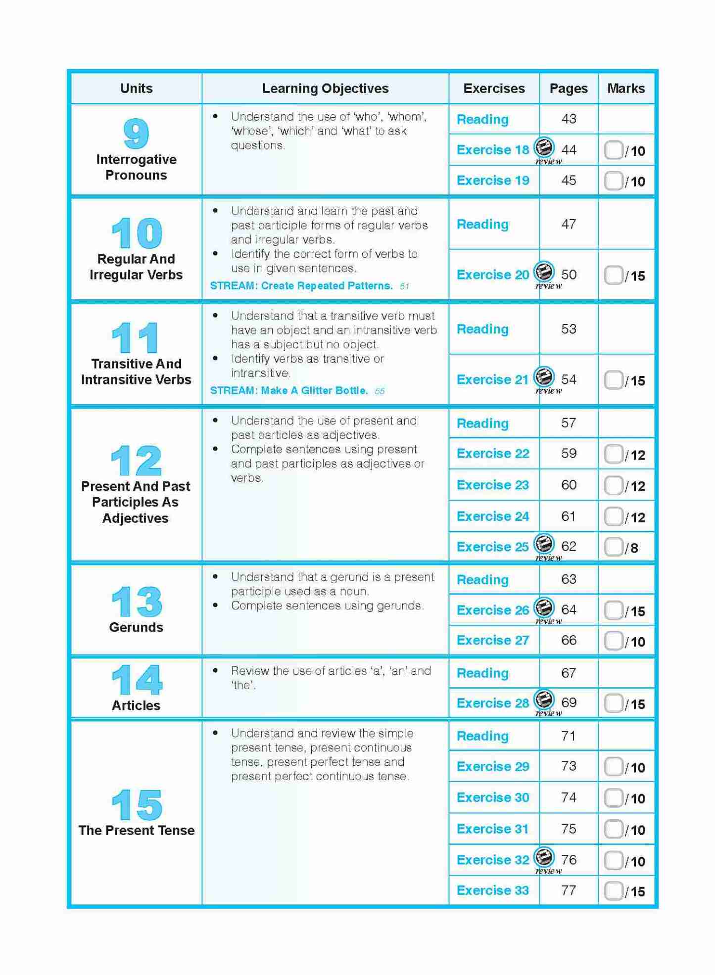ENGLISH GRAMMAR LESSONS Workbook 5