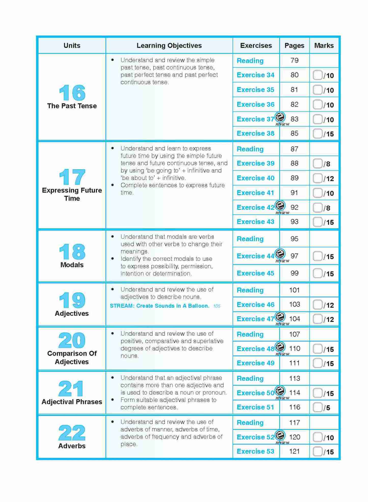 ENGLISH GRAMMAR LESSONS Workbook 5