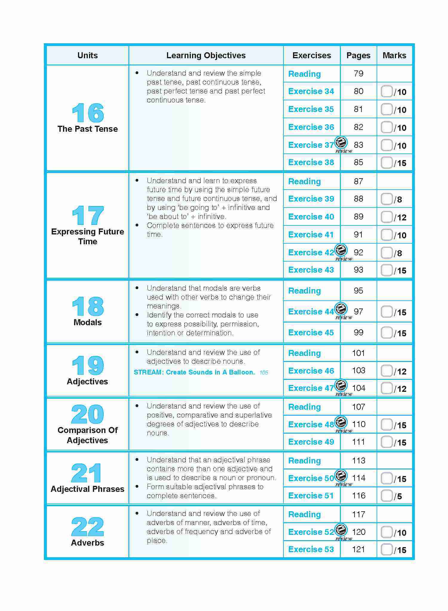 ENGLISH GRAMMAR LESSONS Workbook 5
