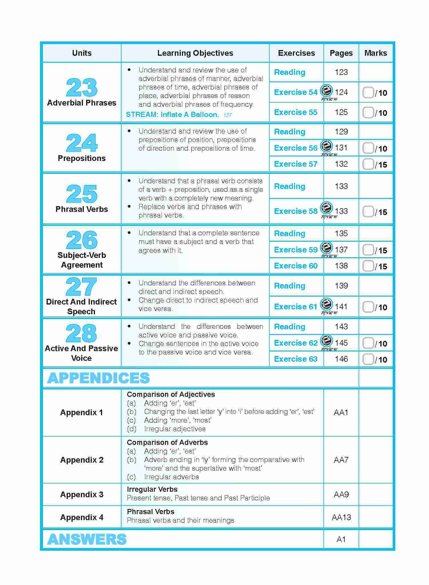 ENGLISH GRAMMAR LESSONS Workbook 5