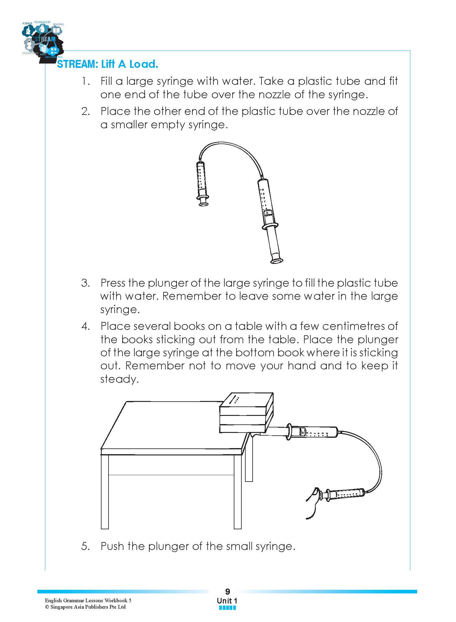 ENGLISH GRAMMAR LESSONS Workbook 5