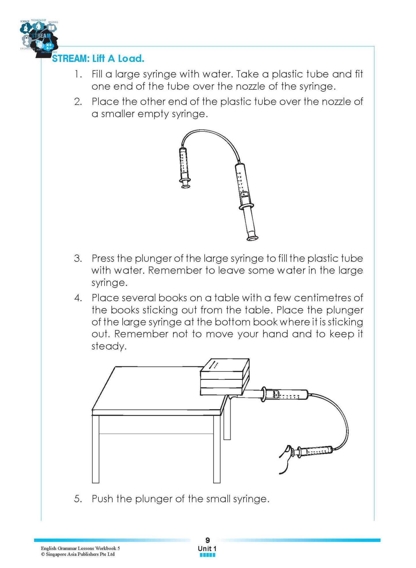 ENGLISH GRAMMAR LESSONS Workbook 5