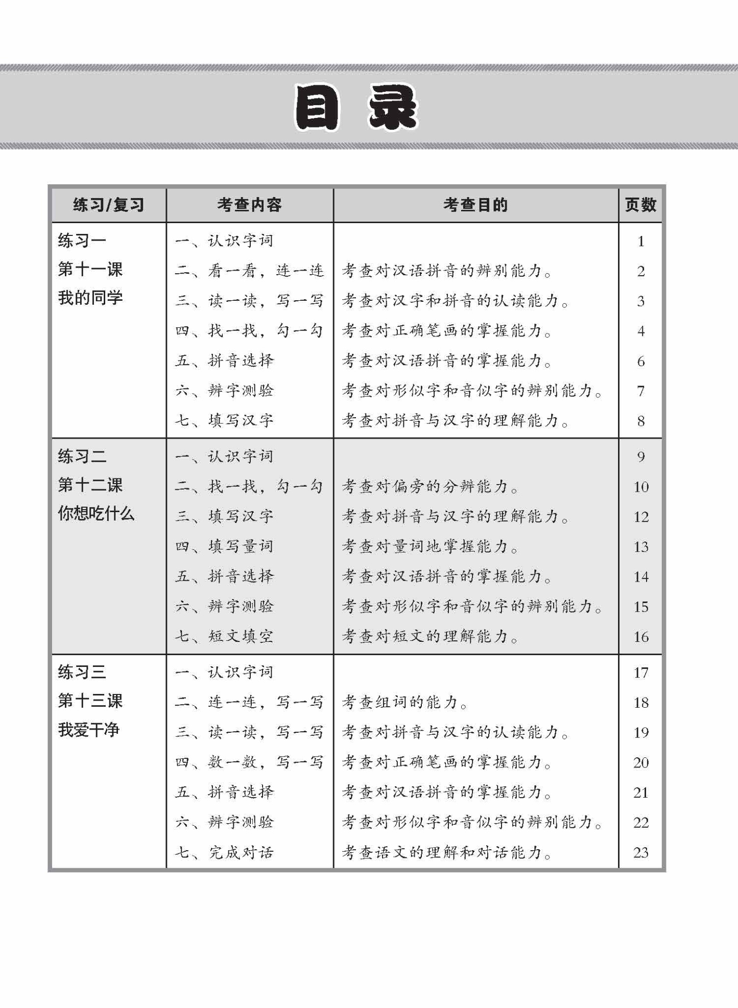 小学一年级华文每课必练 1B / Topical Lesson Practice For Primary 1B [Chinese]