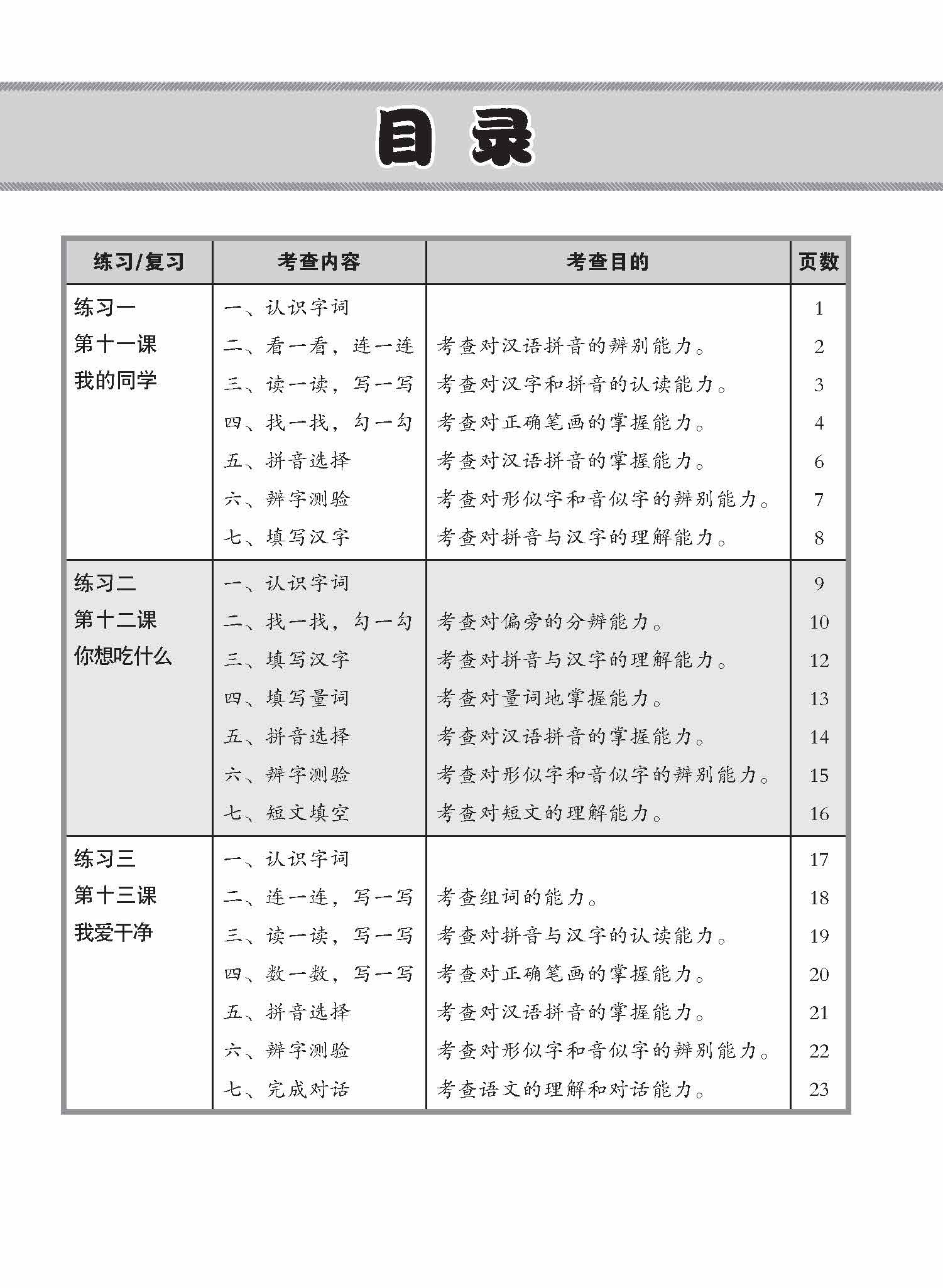 小学一年级华文每课必练 1B / Topical Lesson Practice For Primary 1B [Chinese]
