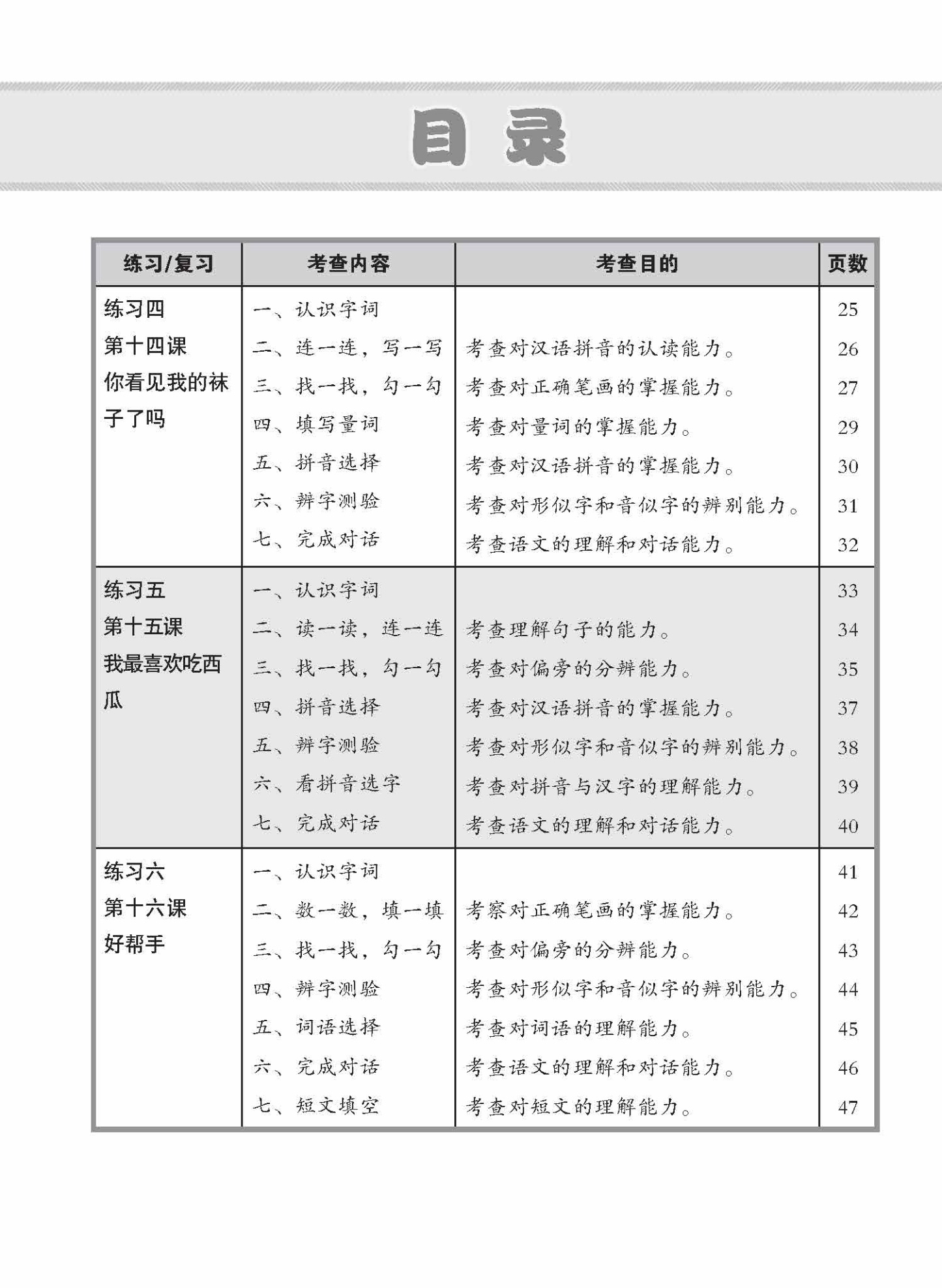 小学一年级华文每课必练 1B / Topical Lesson Practice For Primary 1B [Chinese]