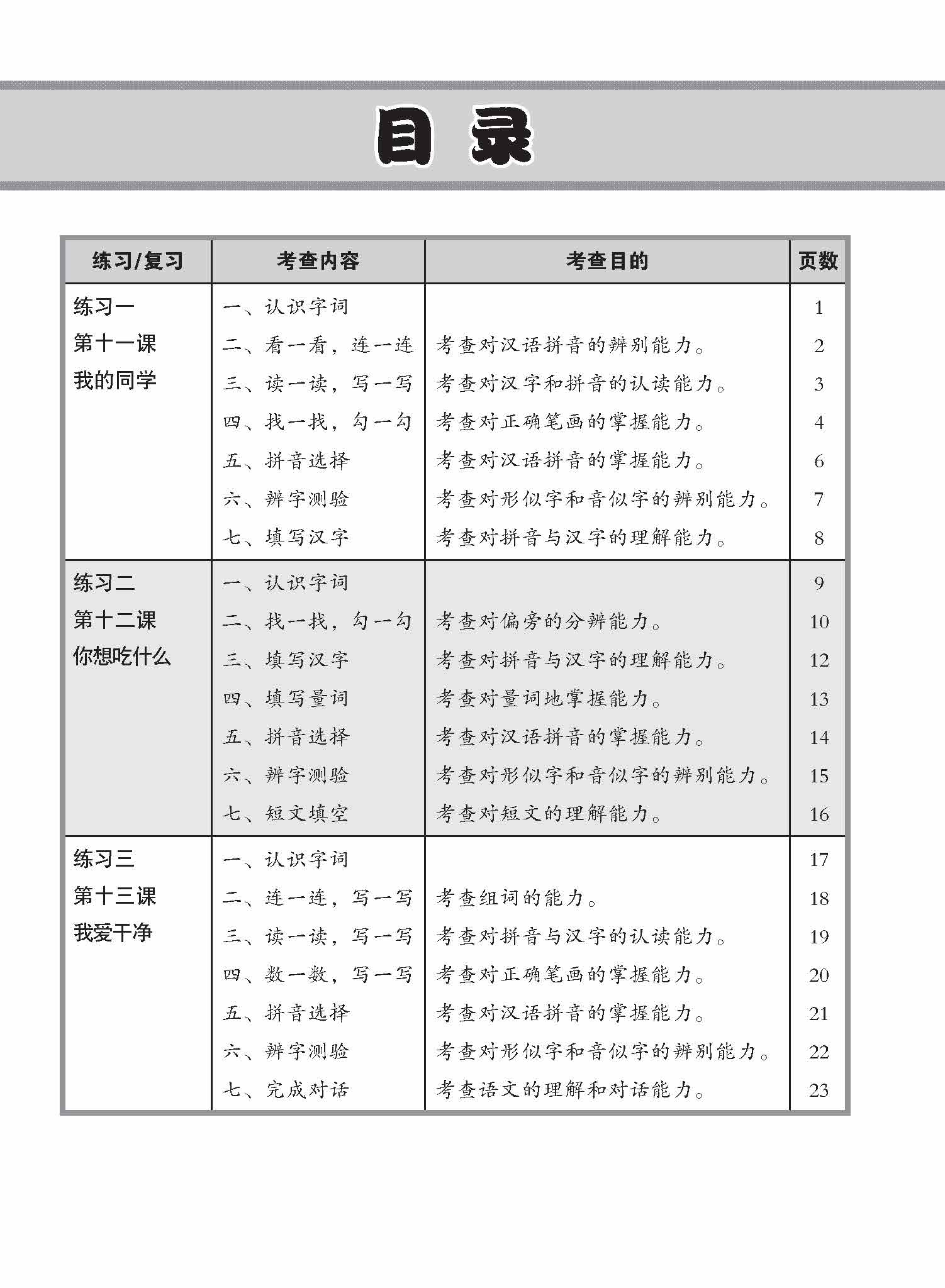 小学一年级高级华文每课必练 1B / Topical Lesson Practice For Primary 1B [Higher Chinese]