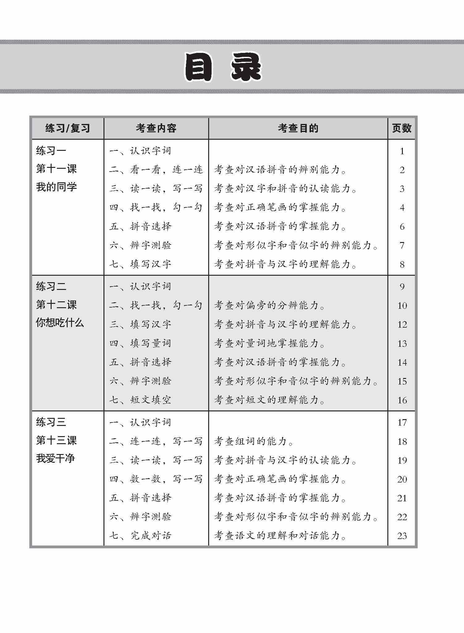 小学一年级高级华文每课必练 1B / Topical Lesson Practice For Primary 1B [Higher Chinese]