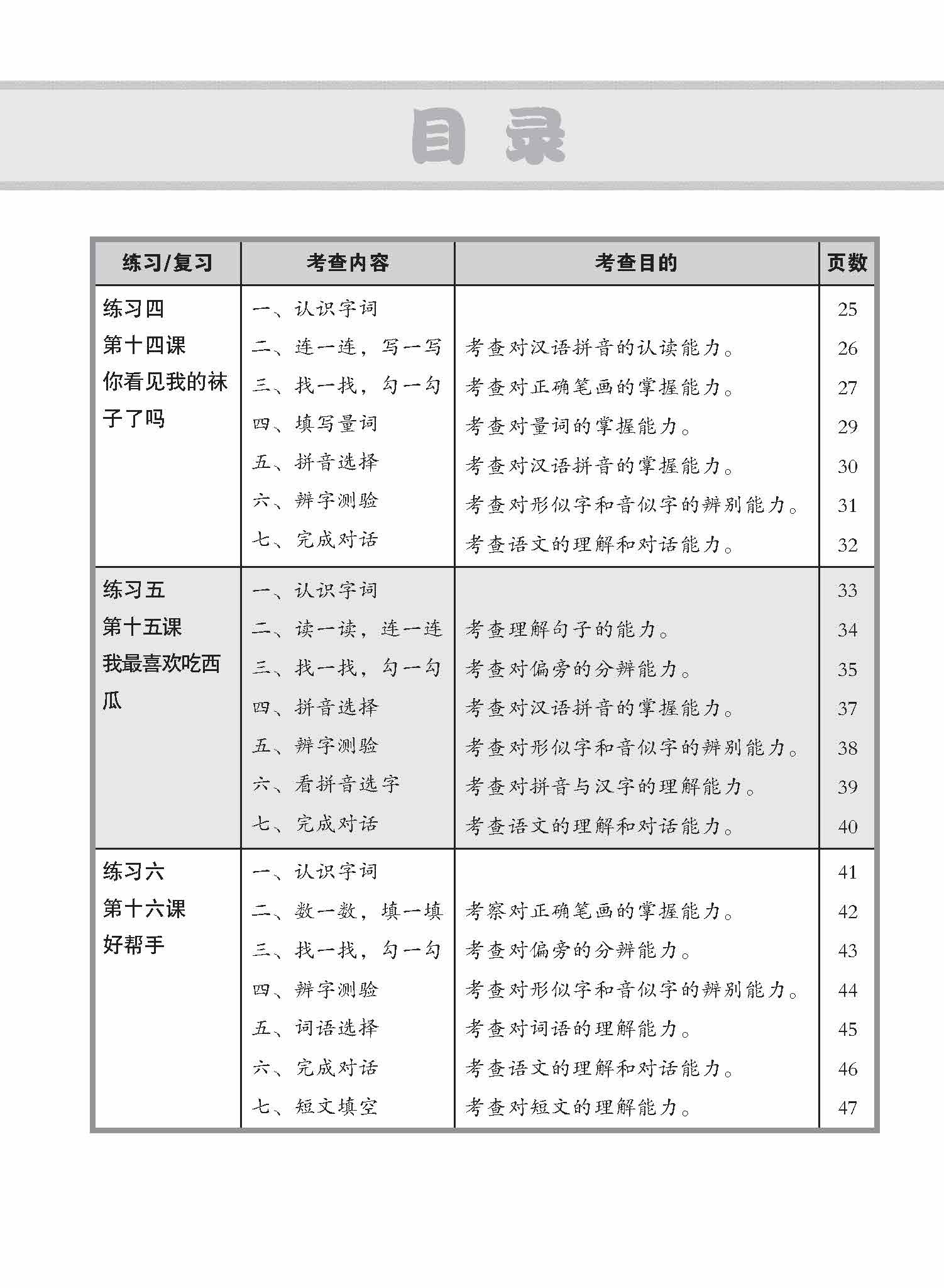 小学一年级高级华文每课必练 1B / Topical Lesson Practice For Primary 1B [Higher Chinese]