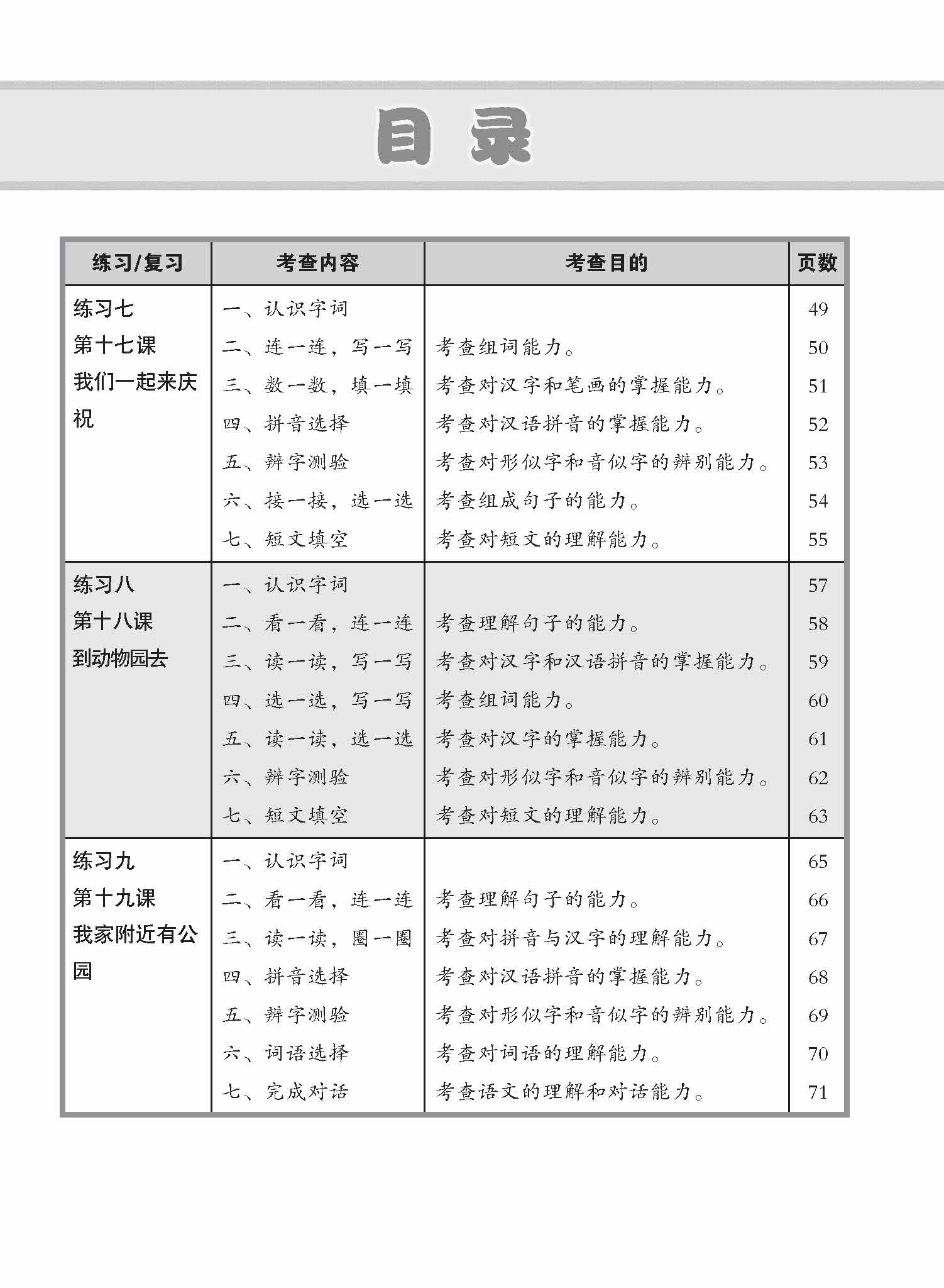 小学一年级高级华文每课必练 1B / Topical Lesson Practice For Primary 1B [Higher Chinese]