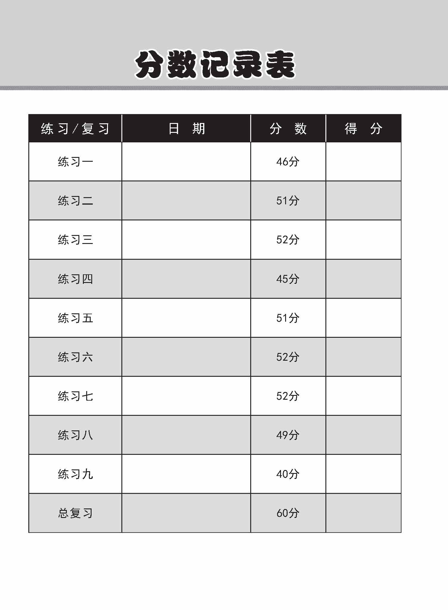 小学一年级高级华文每课必练 1B / Topical Lesson Practice For Primary 1B [Higher Chinese]