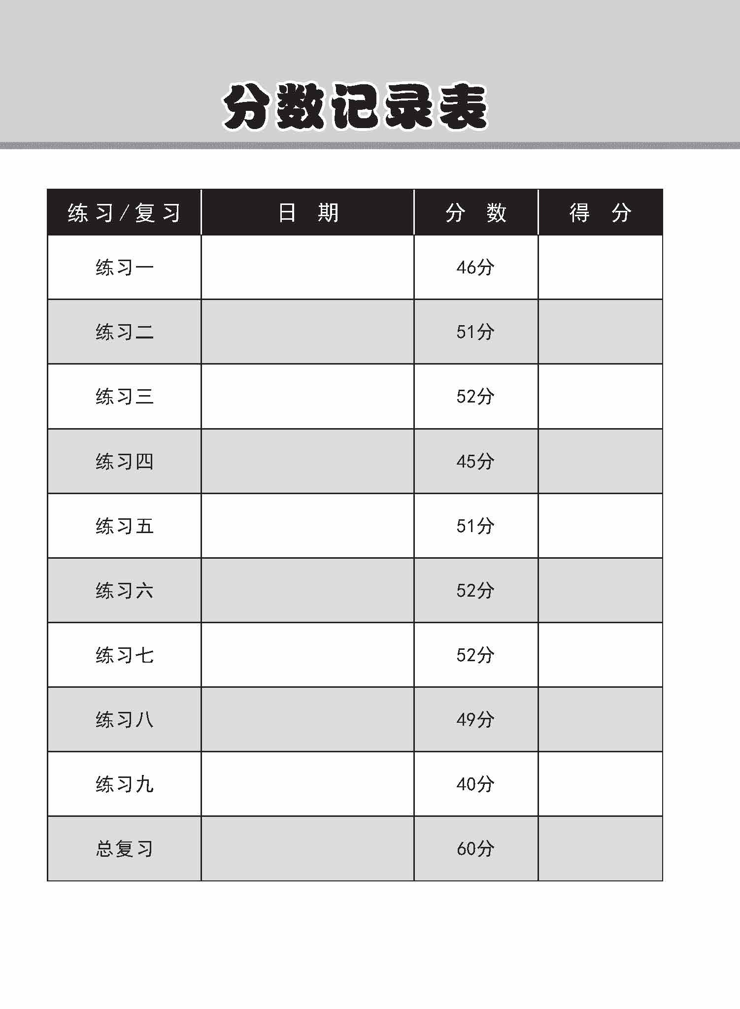 小学一年级高级华文每课必练 1B / Topical Lesson Practice For Primary 1B [Higher Chinese]