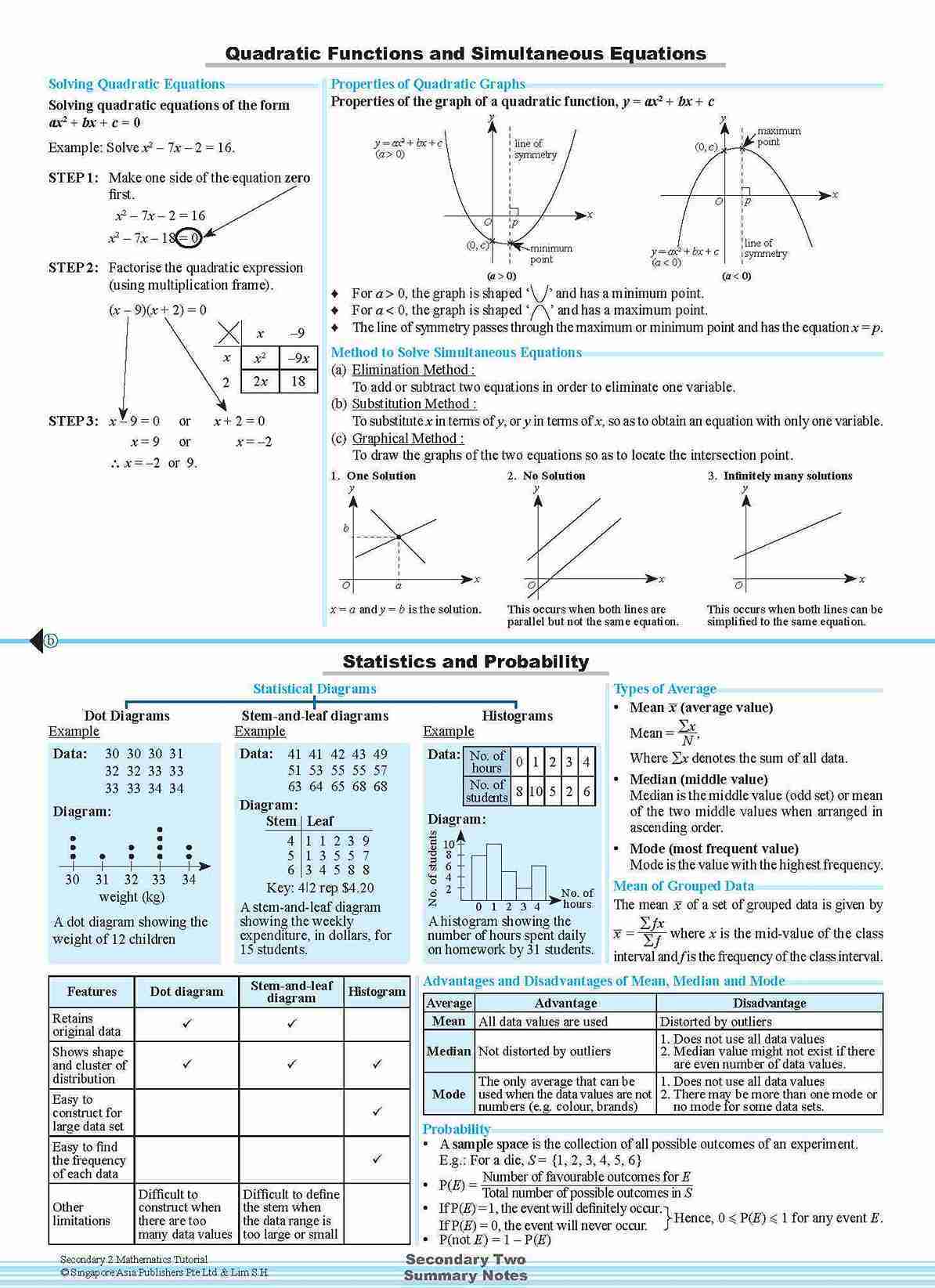 Secondary 2 Mathematics Tutorial 2B [G3]