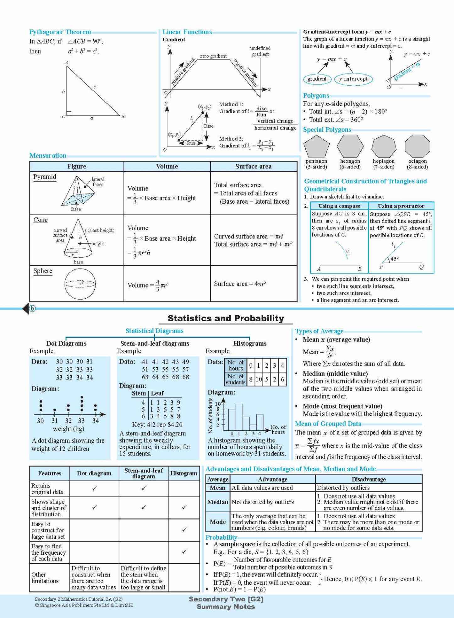 Secondary 2 Mathematics Tutorial 2A [G2]