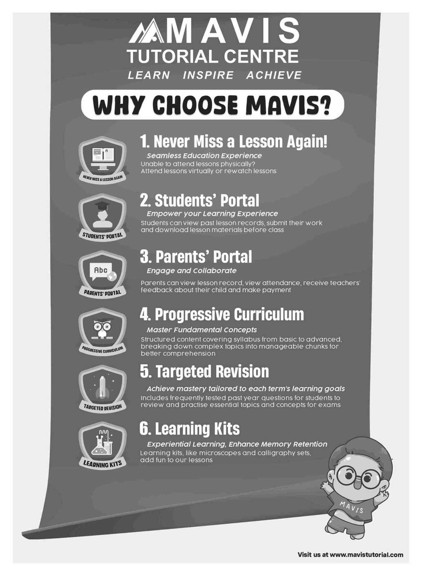 INTEGRATED MATHEMATICS NUMBERS, GRAPHS & STATISTICS For SECONDARY 1 [G3 and IP]