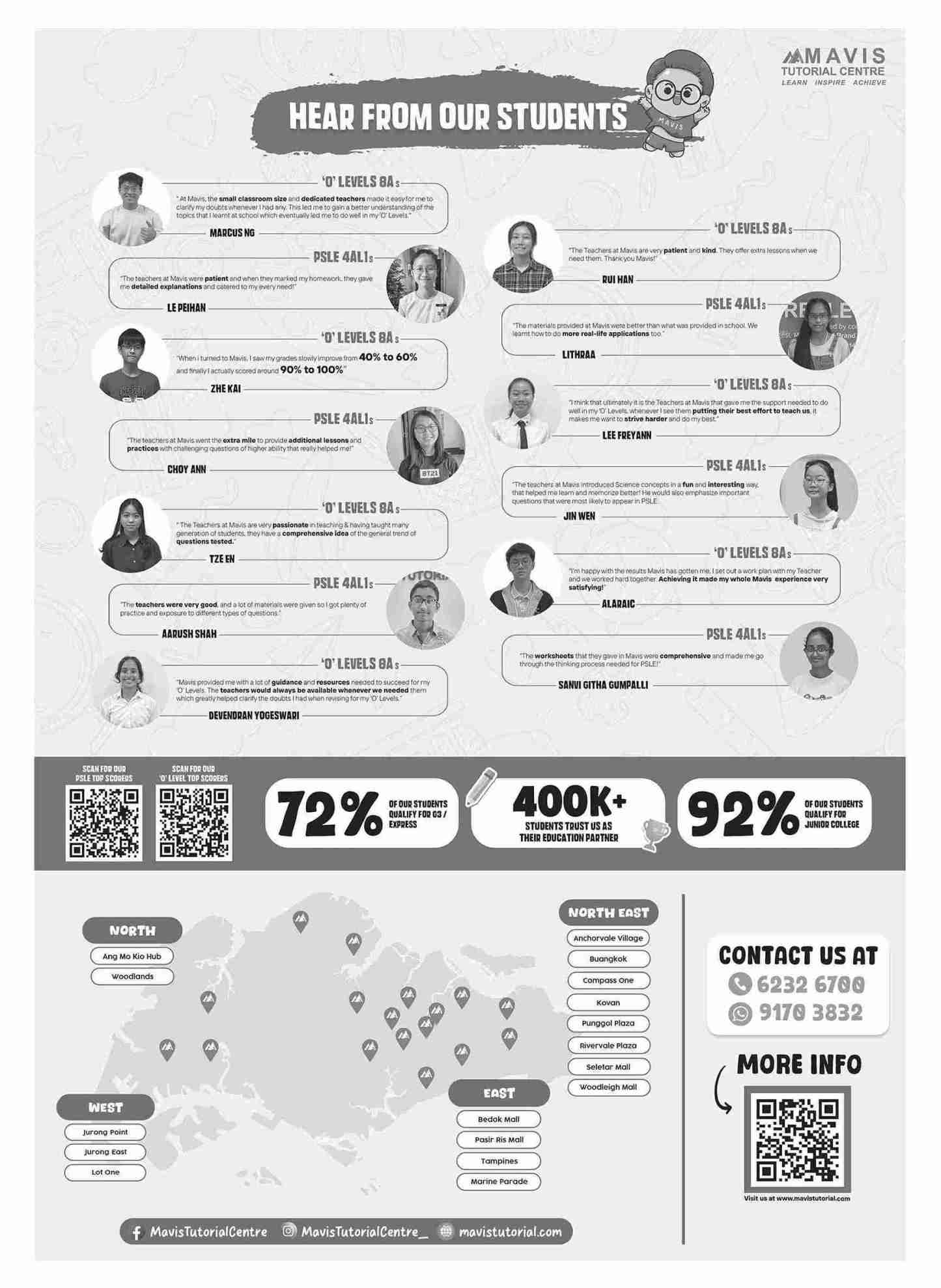INTEGRATED MATHEMATICS NUMBERS, GRAPHS & STATISTICS For SECONDARY 1 [G3 and IP]