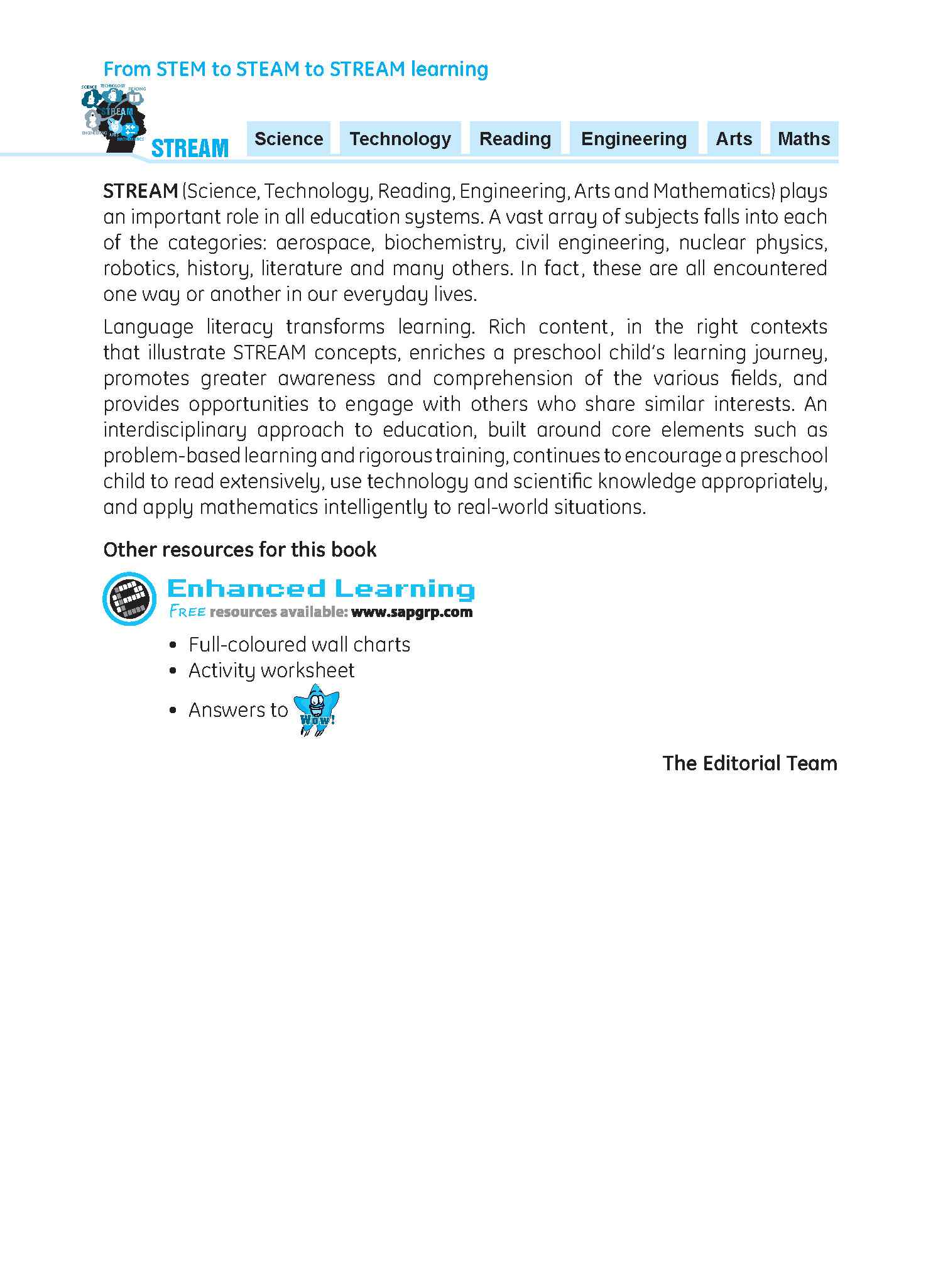 ENGLISH LESSONS Nursery