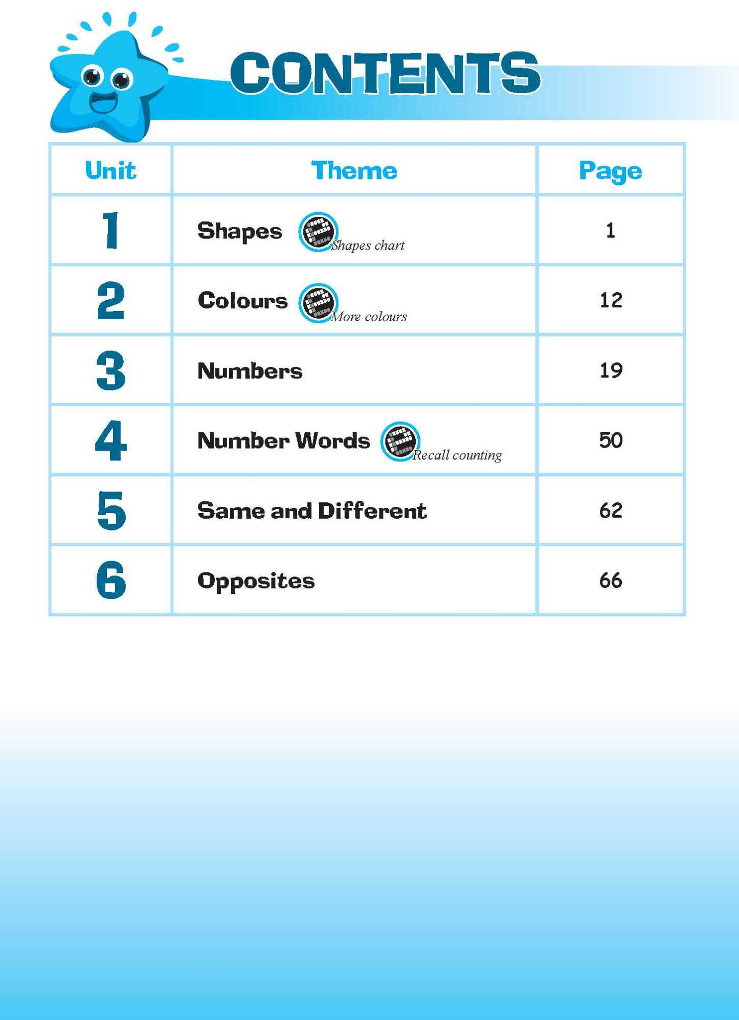LEARNING MATHS Nursery