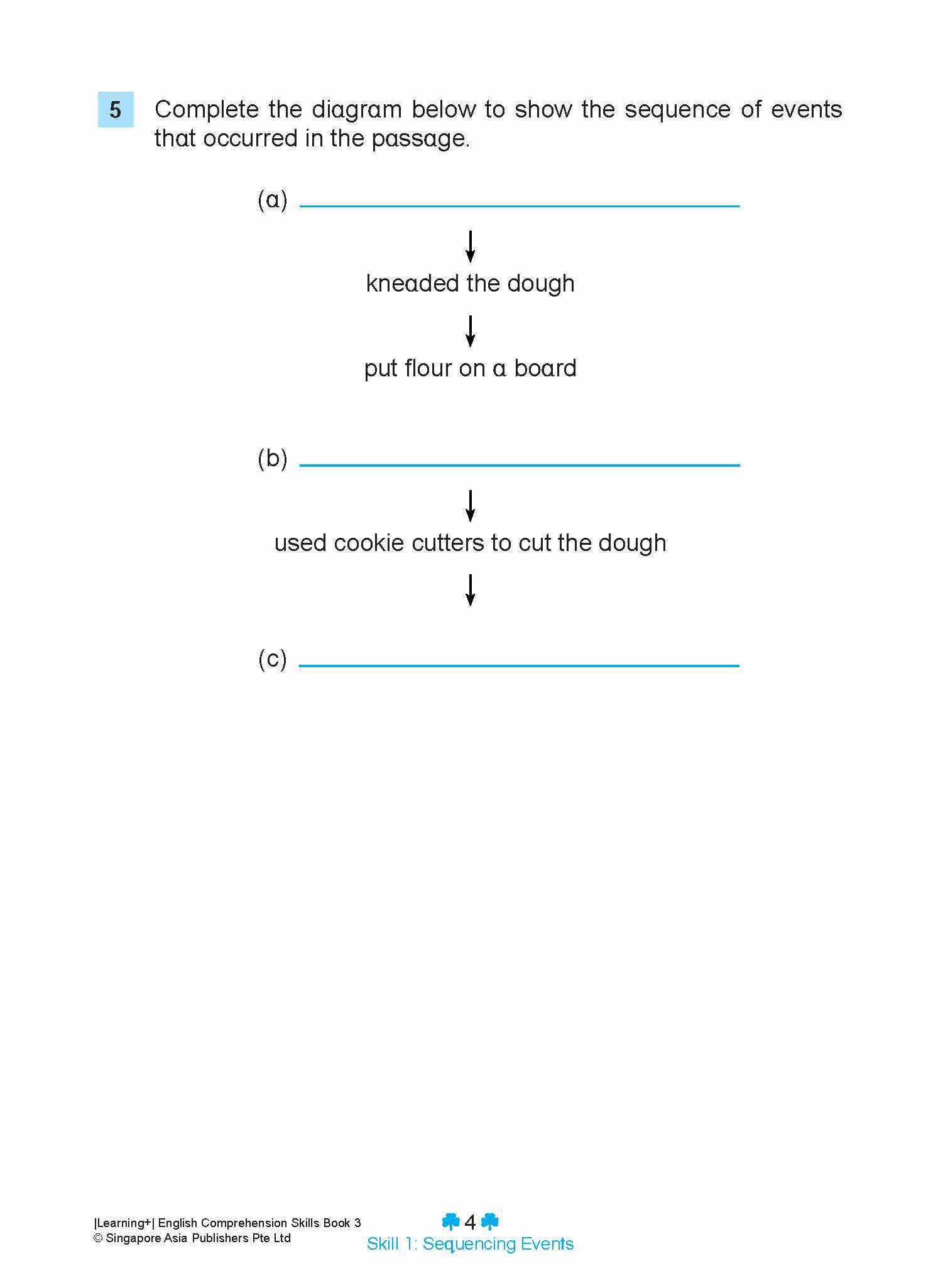 LEARNING+ ENGLISH COMPREHENSION SKILLS Book 3
