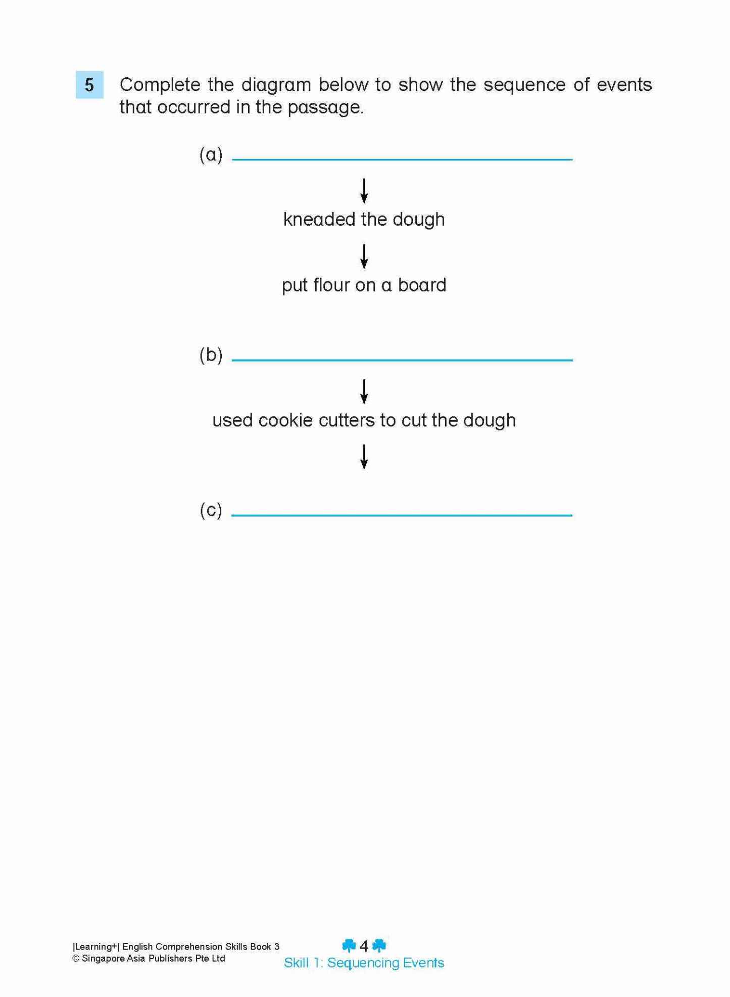 LEARNING+ ENGLISH COMPREHENSION SKILLS Book 3
