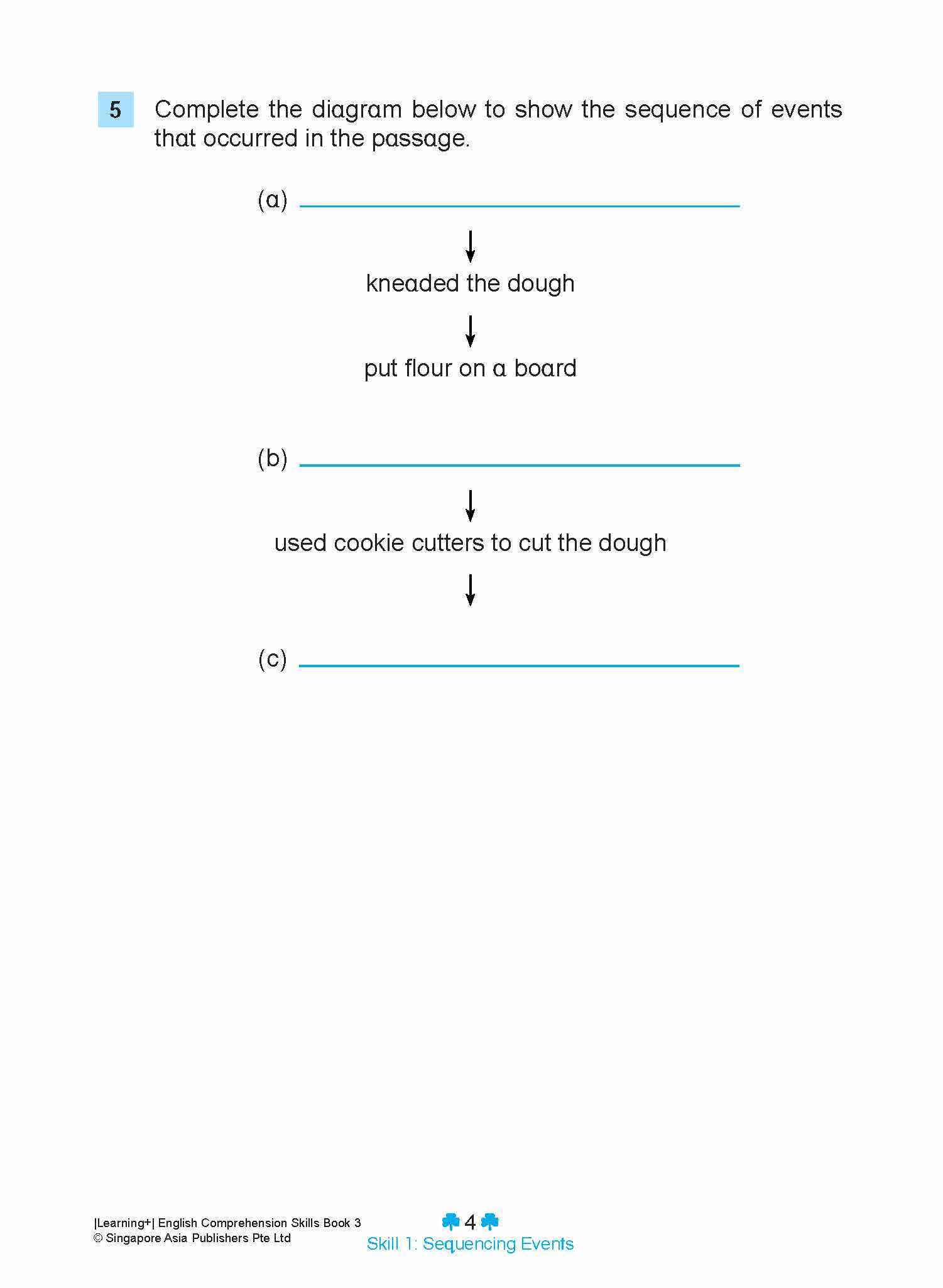 LEARNING+ ENGLISH COMPREHENSION SKILLS Book 3