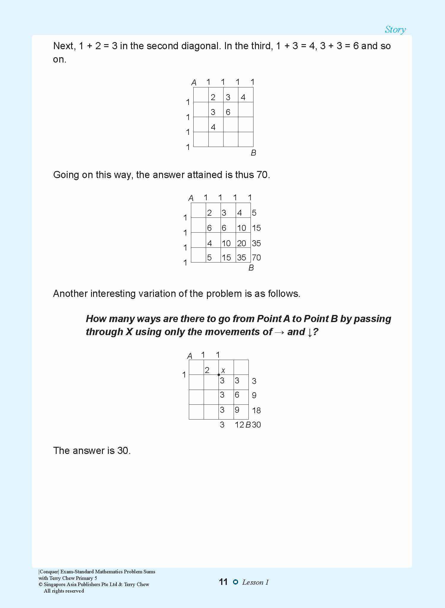 Conquer EXAM-STANDARD Mathematics PROBLEM SUMS with Terry Chew Primary 5