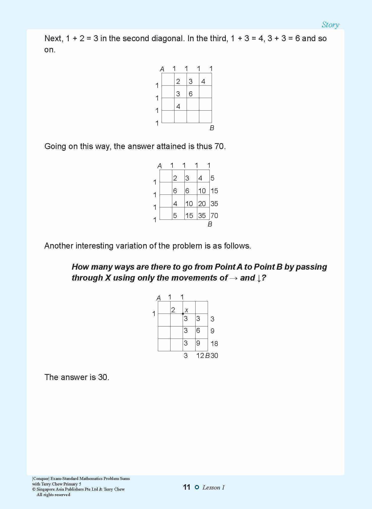 Conquer EXAM-STANDARD Mathematics PROBLEM SUMS with Terry Chew Primary 5
