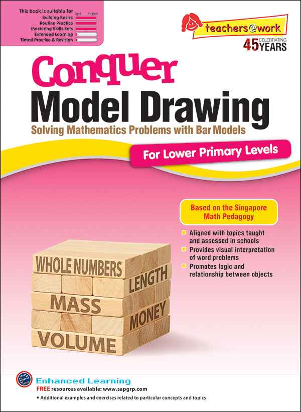 Conquer Model Drawing For Lower Primary Levels