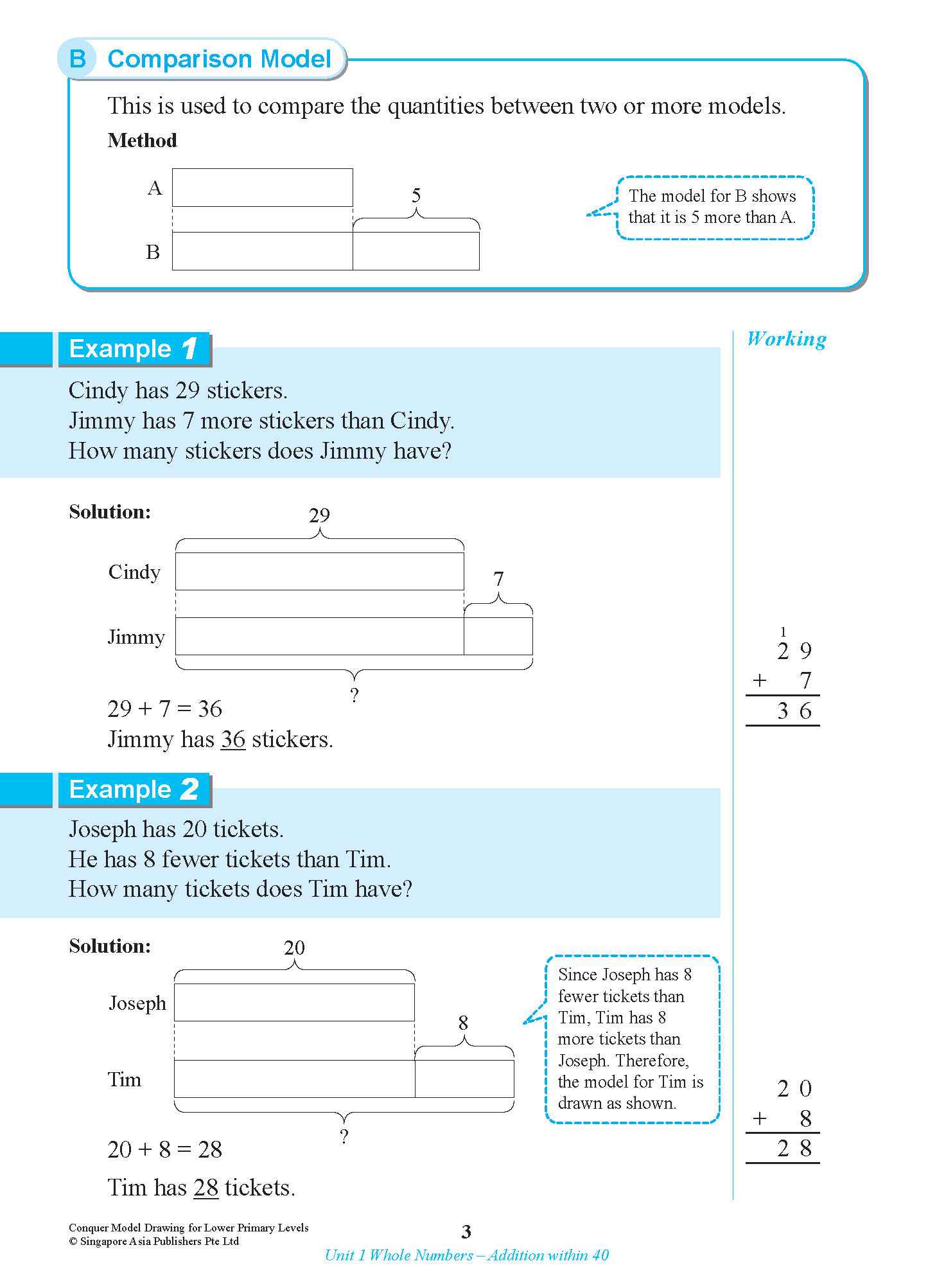 Conquer Model Drawing For Lower Primary Levels