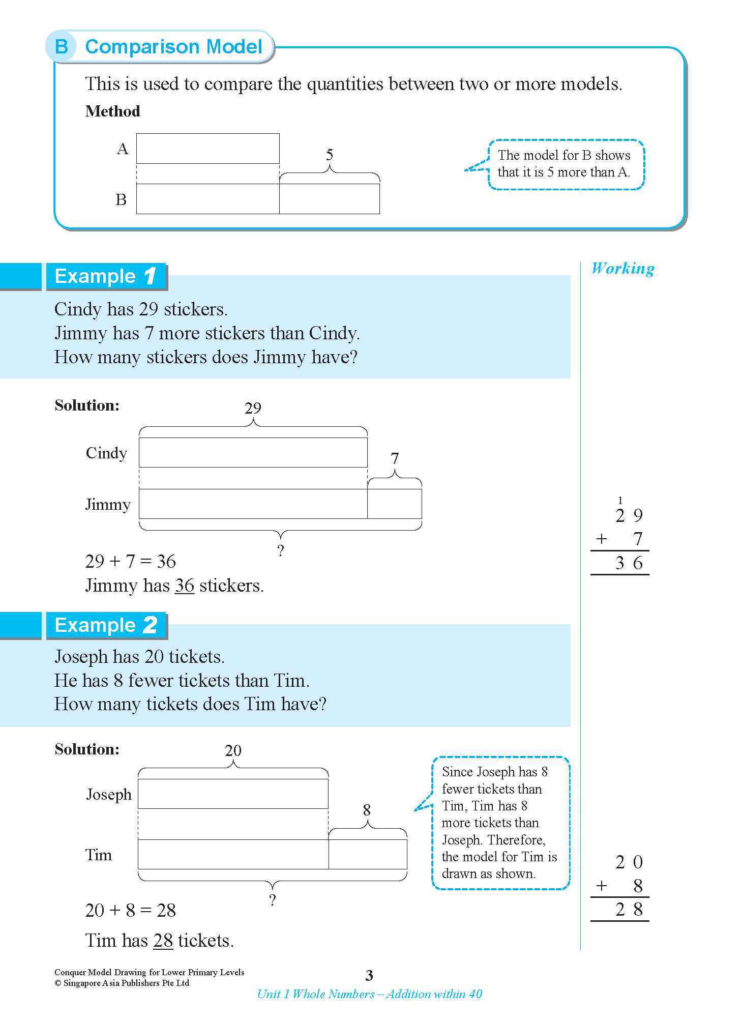 Conquer Model Drawing For Lower Primary Levels