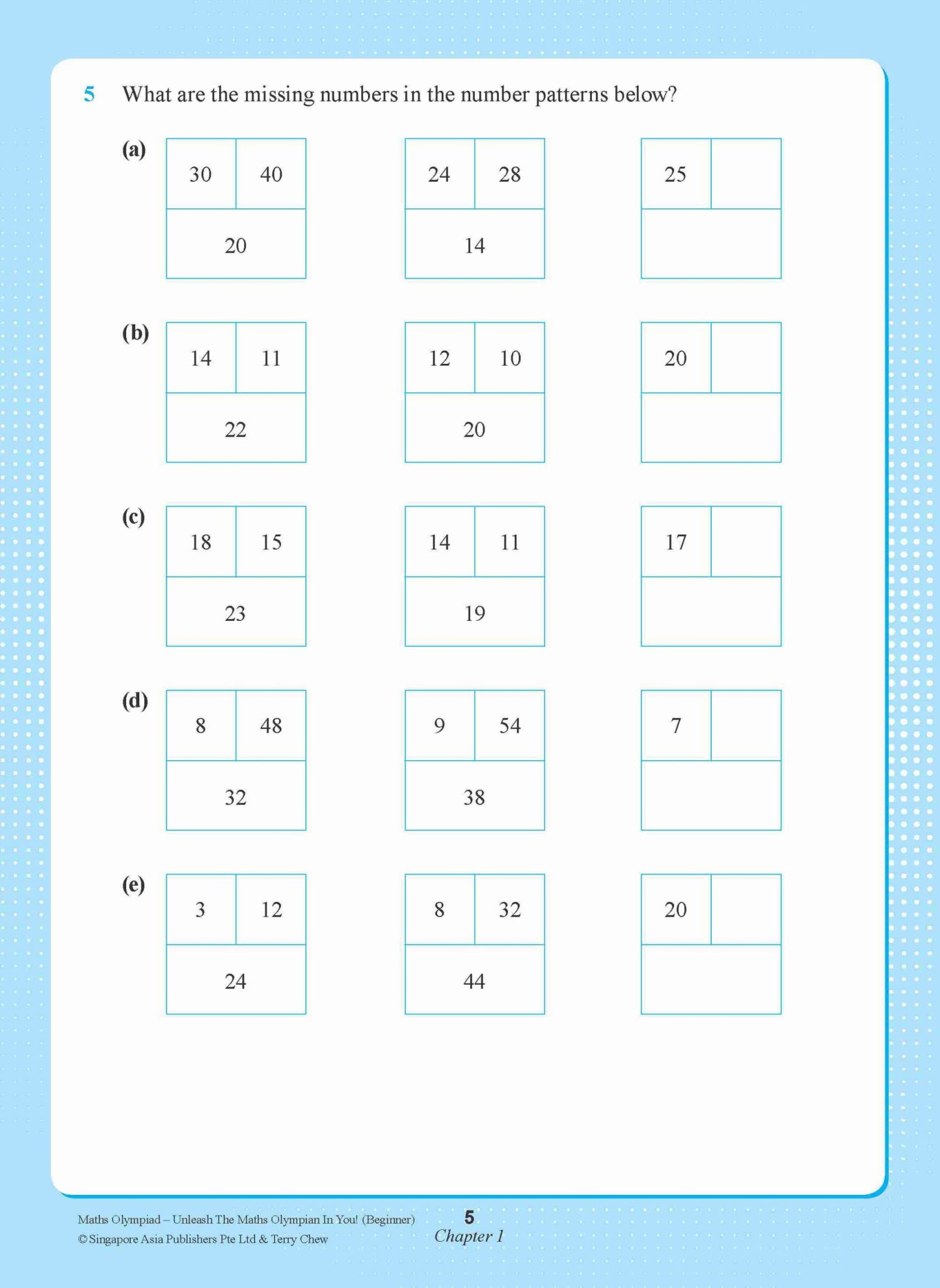 Maths Olympiad Beginner