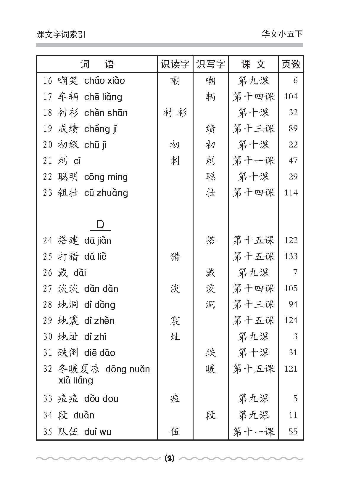 小五华文课文字词手册 5B / A Handbook of Chinese Vocabulary for Primary 5B
