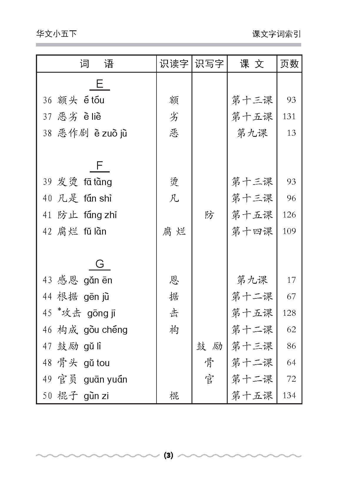 小五华文课文字词手册 5B / A Handbook of Chinese Vocabulary for Primary 5B