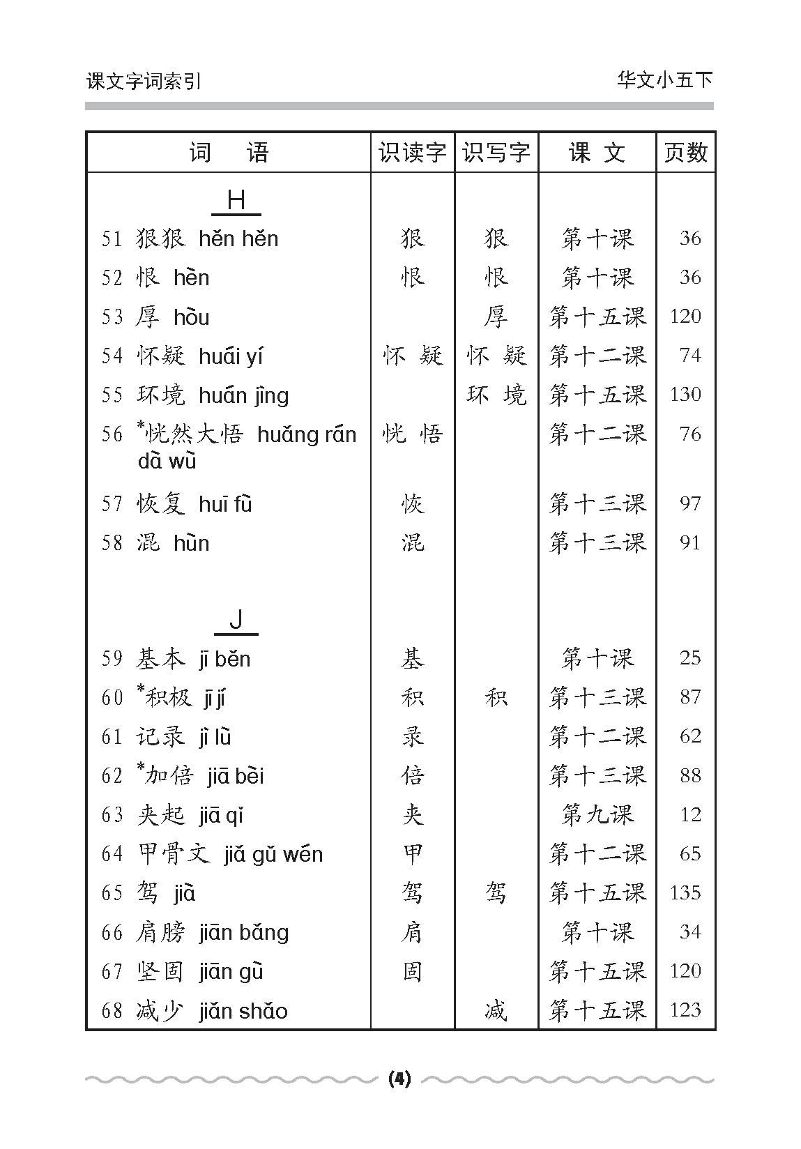 小五华文课文字词手册 5B / A Handbook of Chinese Vocabulary for Primary 5B