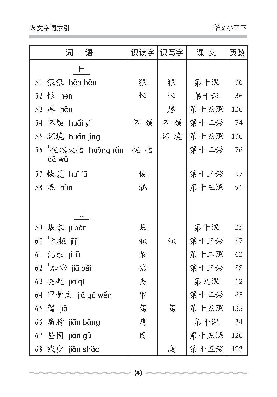 小五华文课文字词手册 5B / A Handbook of Chinese Vocabulary for Primary 5B