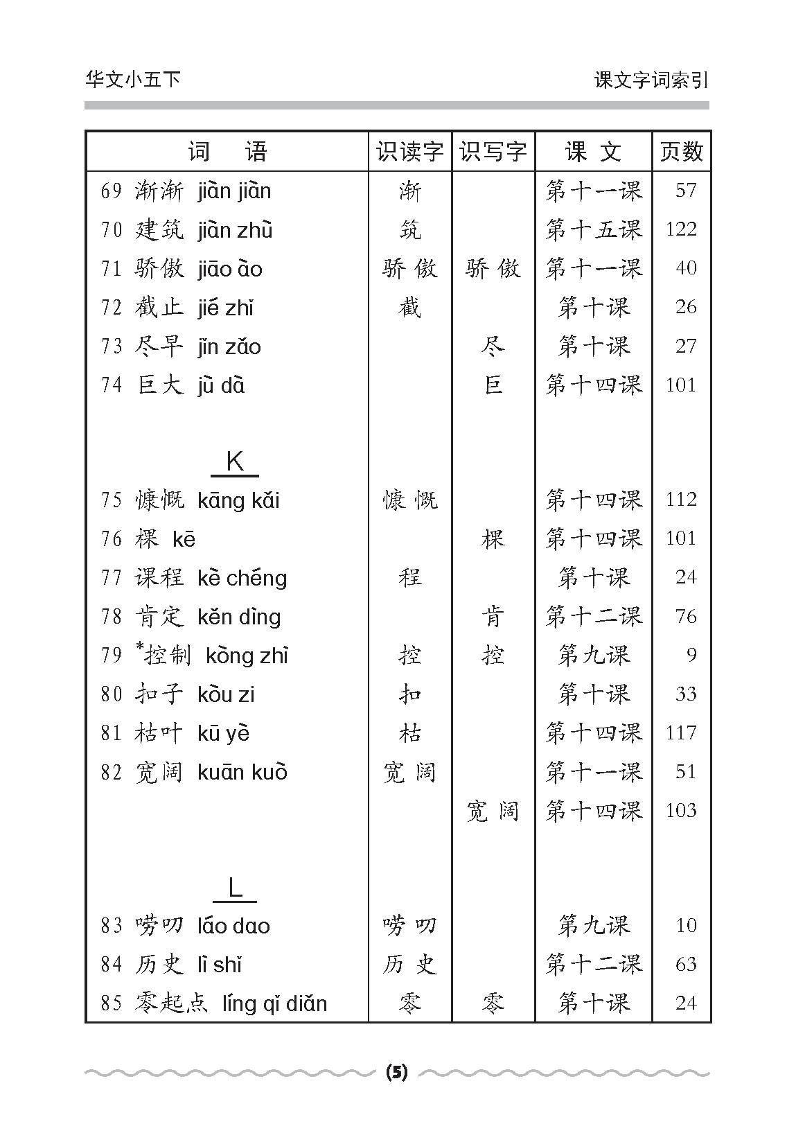小五华文课文字词手册 5B / A Handbook of Chinese Vocabulary for Primary 5B