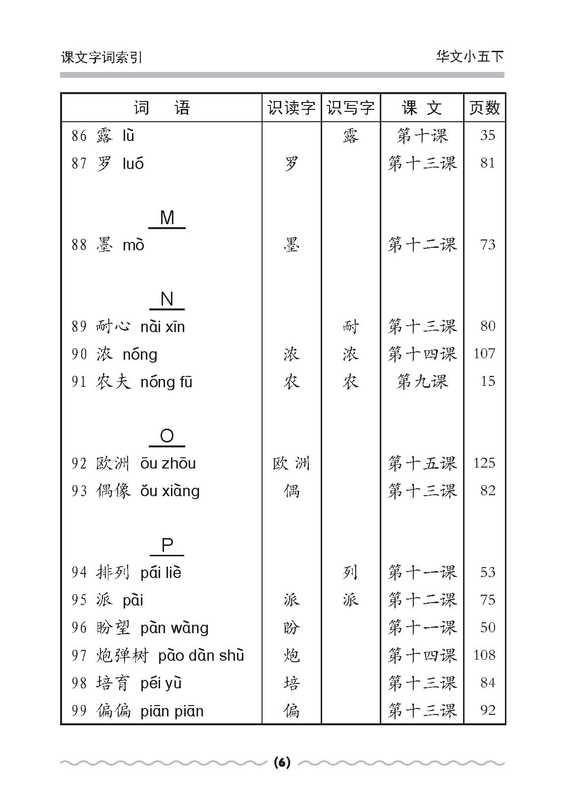 小五华文课文字词手册 5B / A Handbook of Chinese Vocabulary for Primary 5B