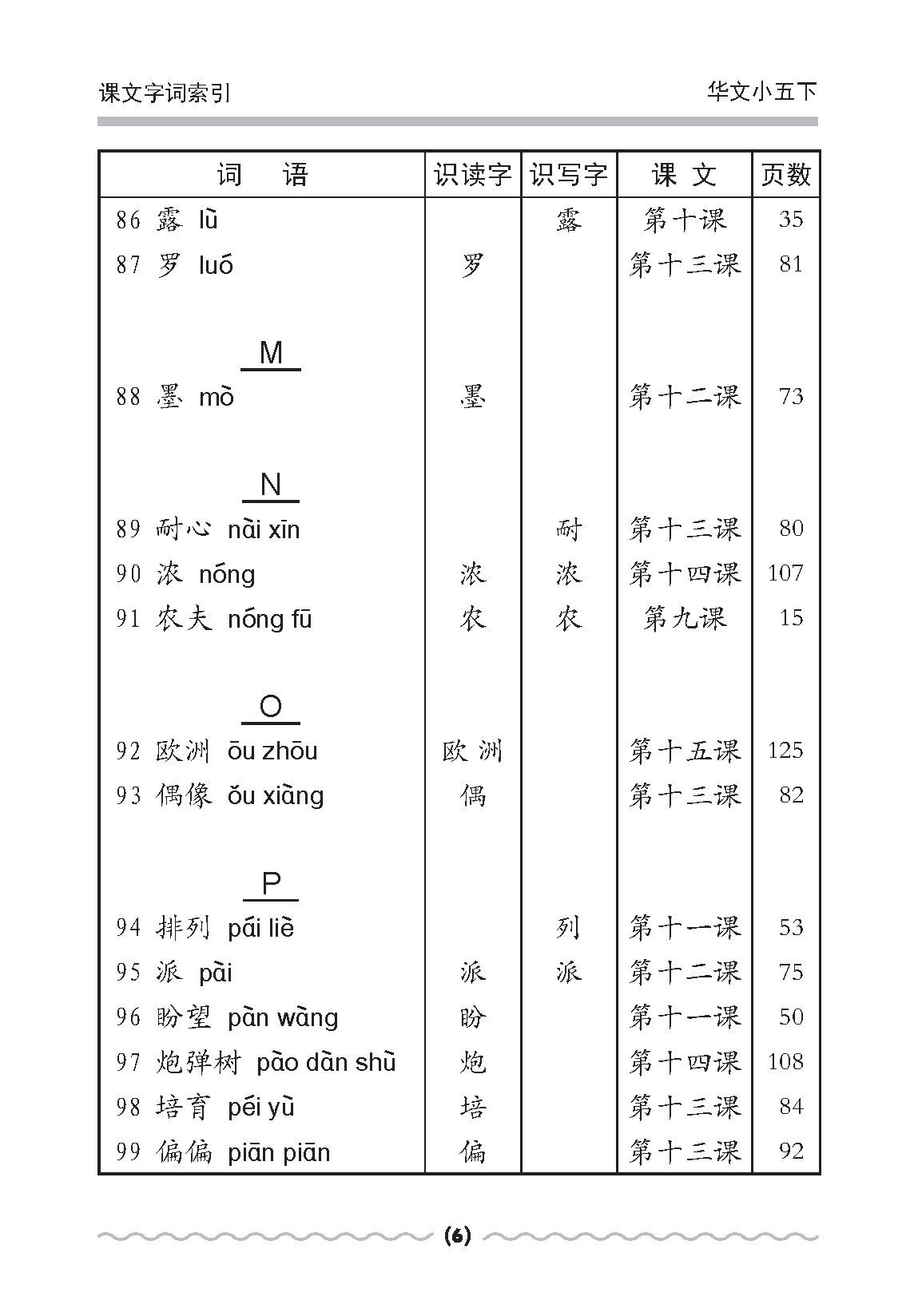 小五华文课文字词手册 5B / A Handbook of Chinese Vocabulary for Primary 5B