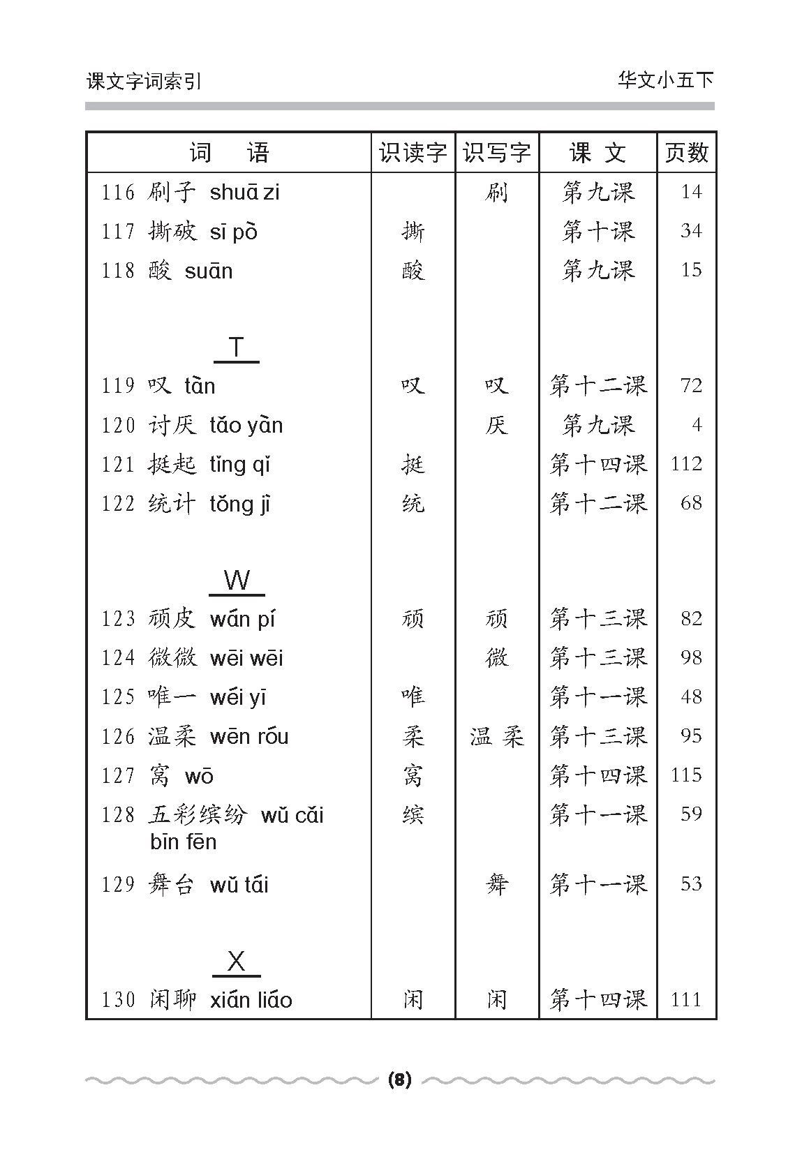 小五华文课文字词手册 5B / A Handbook of Chinese Vocabulary for Primary 5B