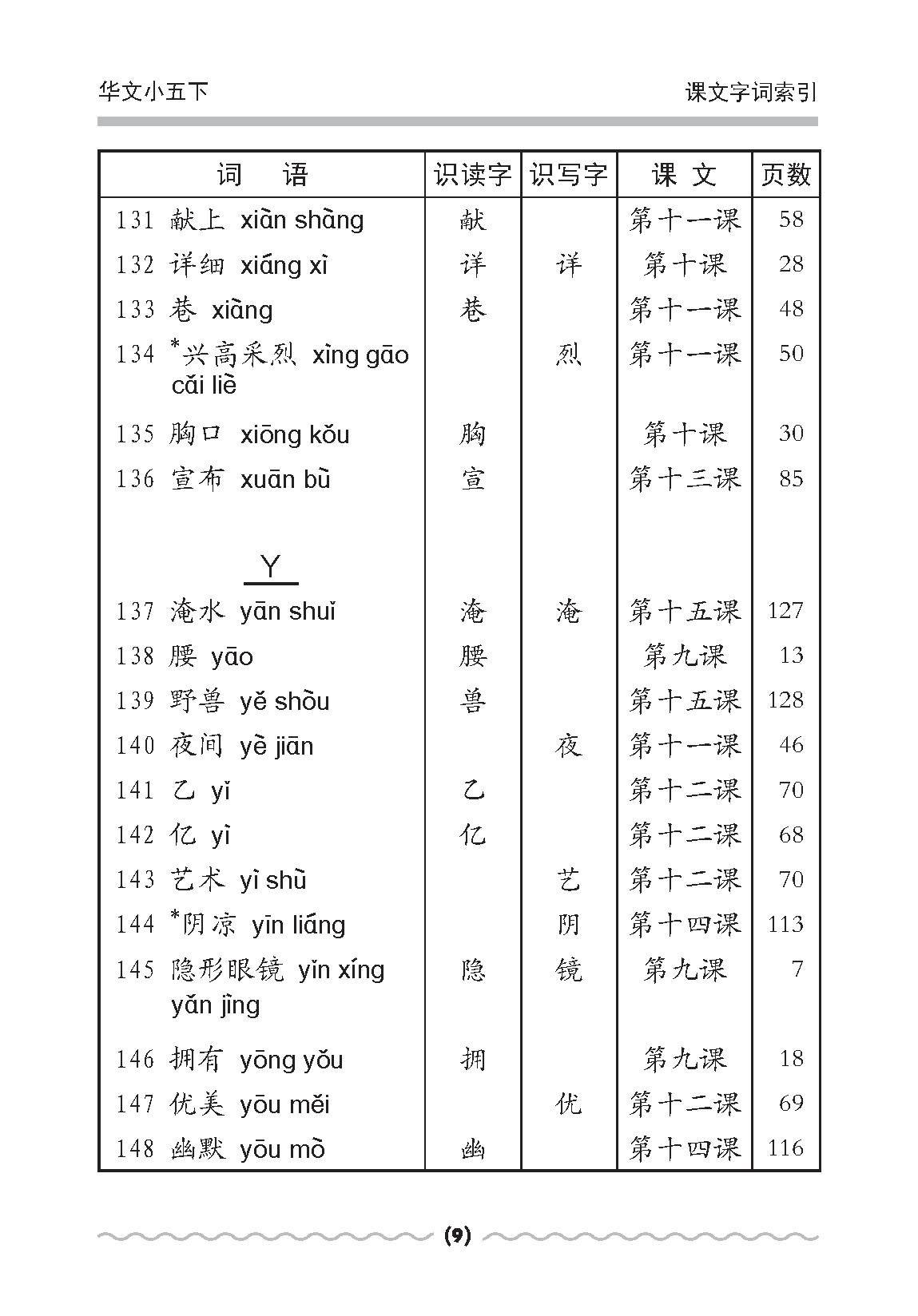小五华文课文字词手册 5B / A Handbook of Chinese Vocabulary for Primary 5B
