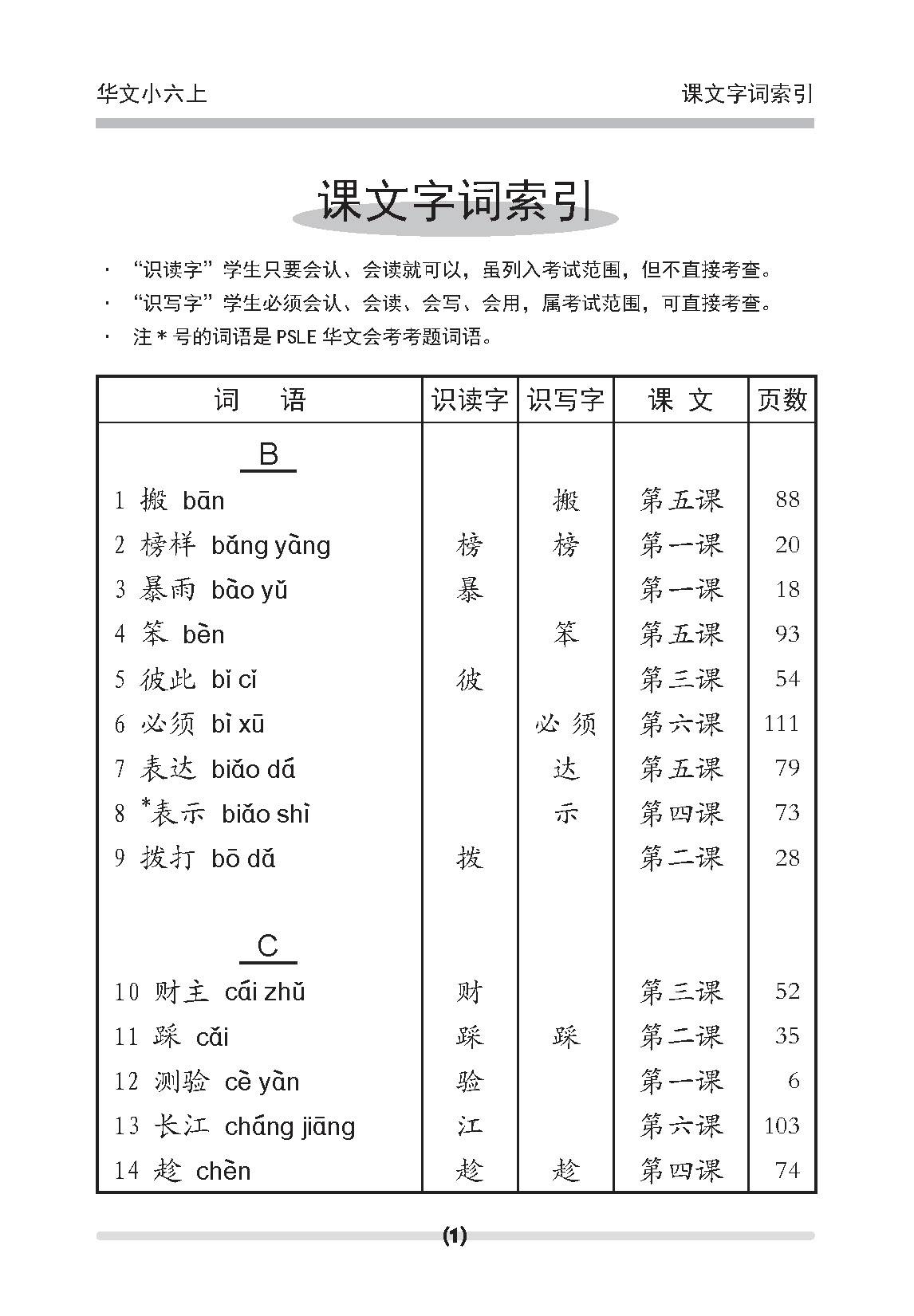 小六华文课文字词手册 6A / A Handbook Of Chinese Vocabulary For Primary 6A