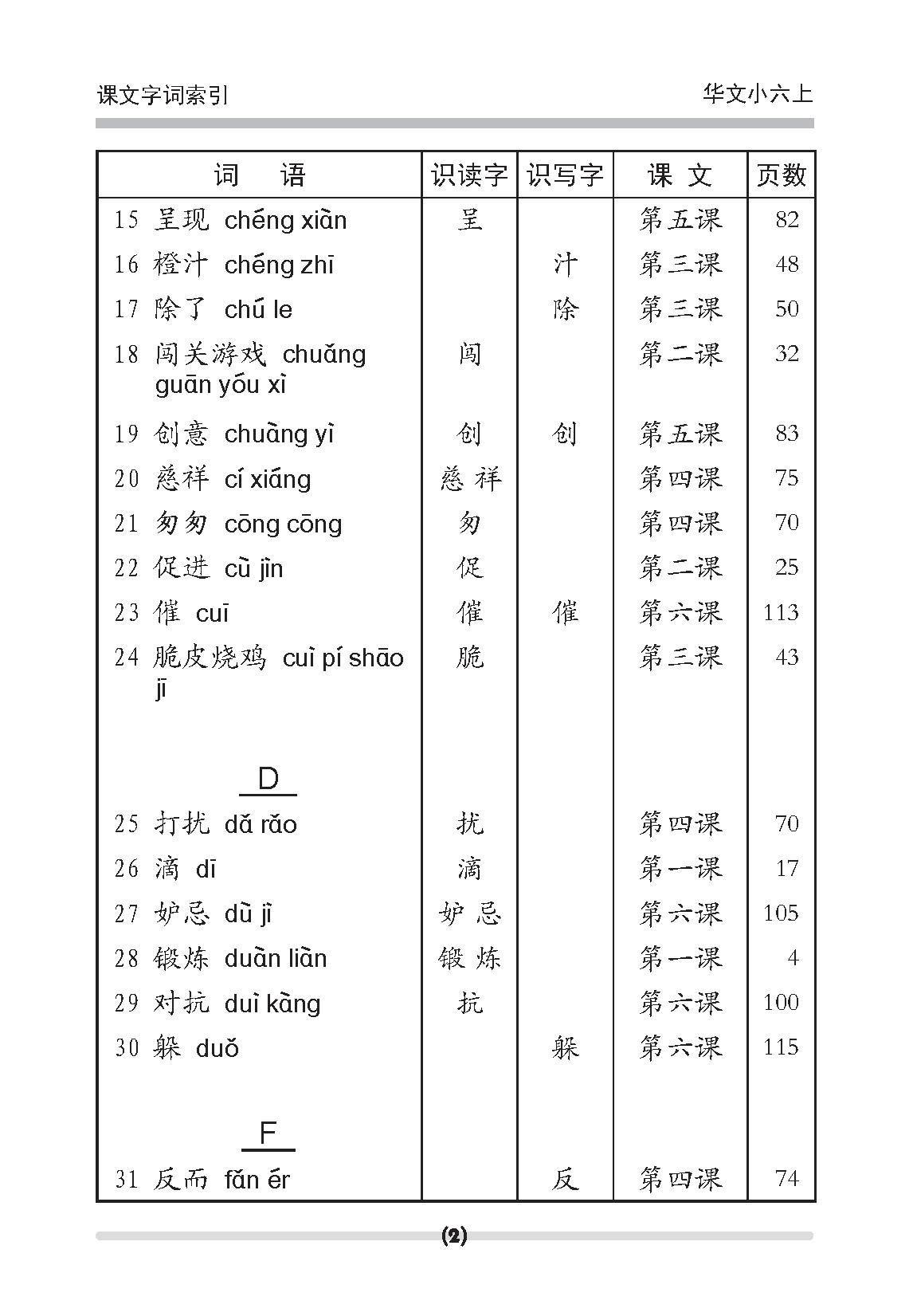 小六华文课文字词手册 6A / A Handbook Of Chinese Vocabulary For Primary 6A