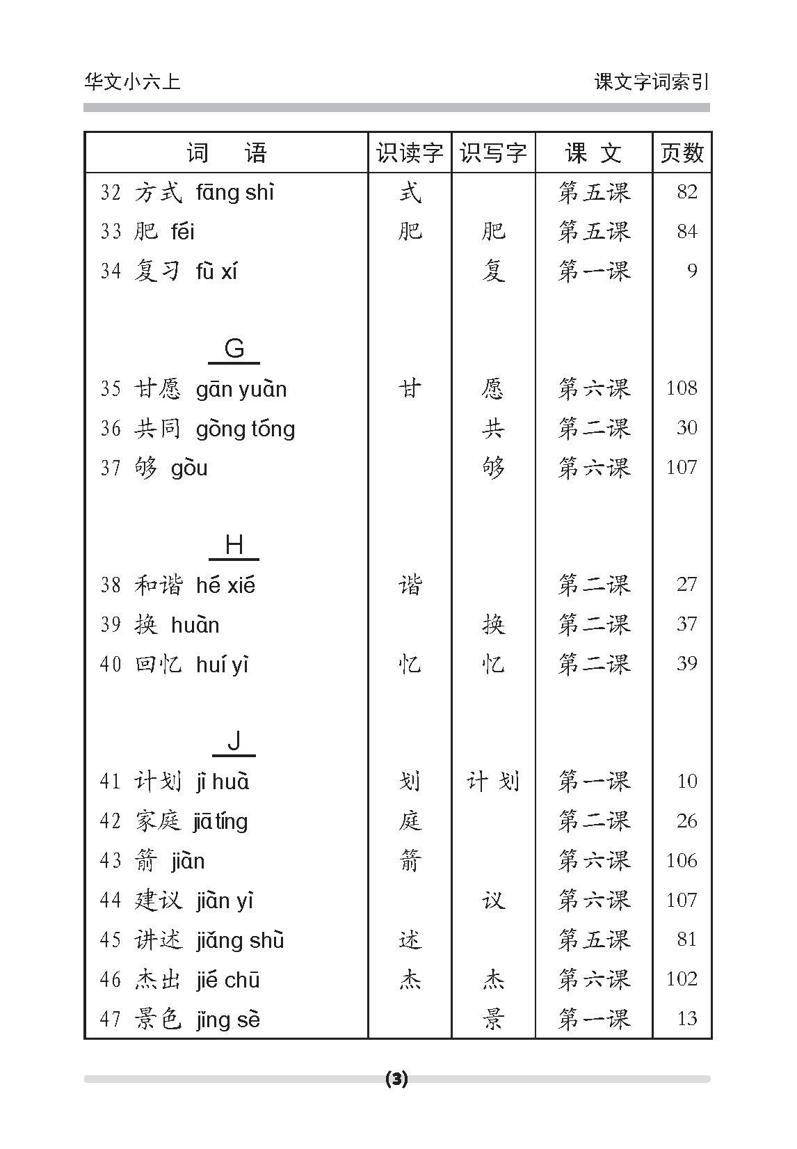 小六华文课文字词手册 6A / A Handbook Of Chinese Vocabulary For Primary 6A