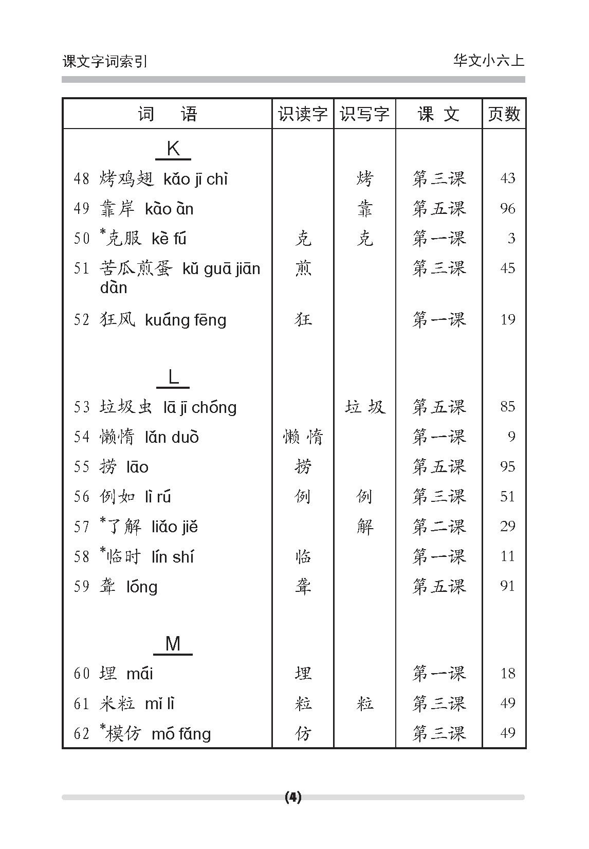 小六华文课文字词手册 6A / A Handbook Of Chinese Vocabulary For Primary 6A