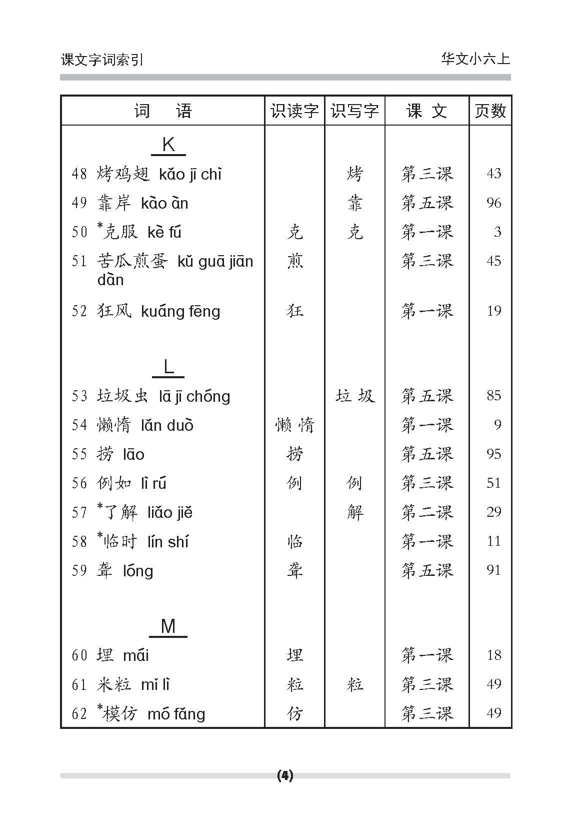 小六华文课文字词手册 6A / A Handbook Of Chinese Vocabulary For Primary 6A